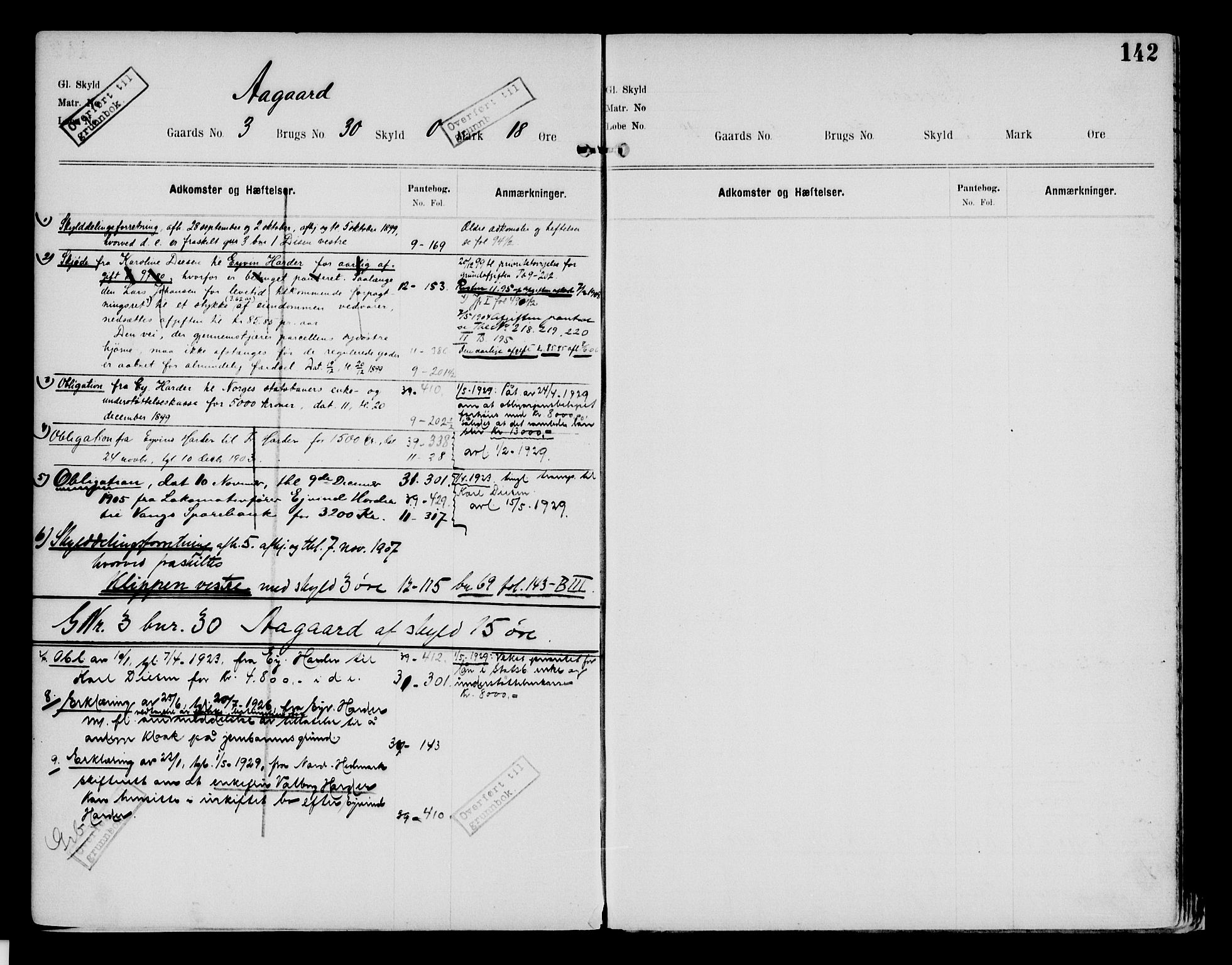 Nord-Hedmark sorenskriveri, SAH/TING-012/H/Ha/Had/Hade/L0002: Mortgage register no. 4.2, 1893-1940, p. 142