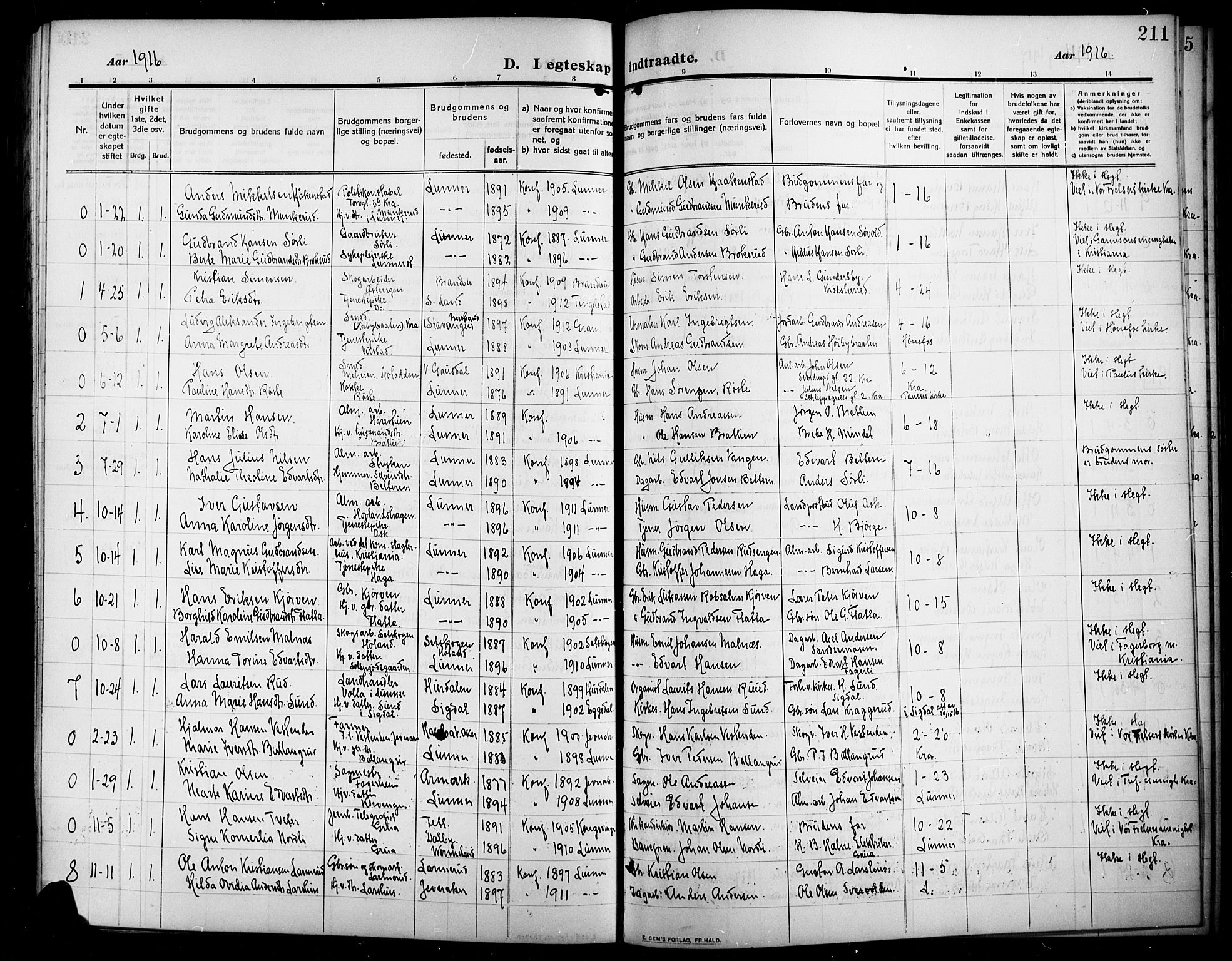 Lunner prestekontor, SAH/PREST-118/H/Ha/Hab/L0001: Parish register (copy) no. 1, 1909-1922, p. 211