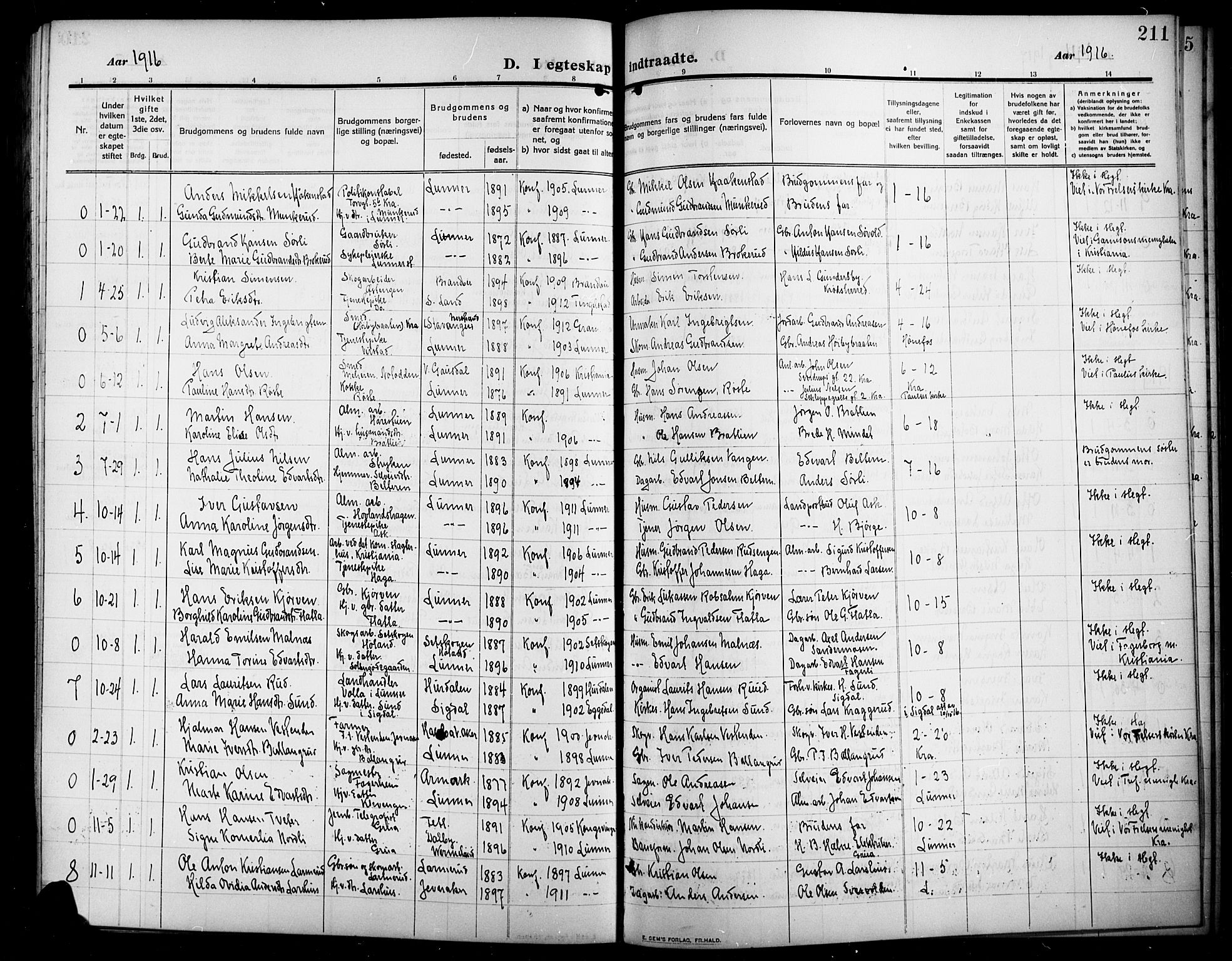 Lunner prestekontor, AV/SAH-PREST-118/H/Ha/Hab/L0001: Parish register (copy) no. 1, 1909-1922, p. 211