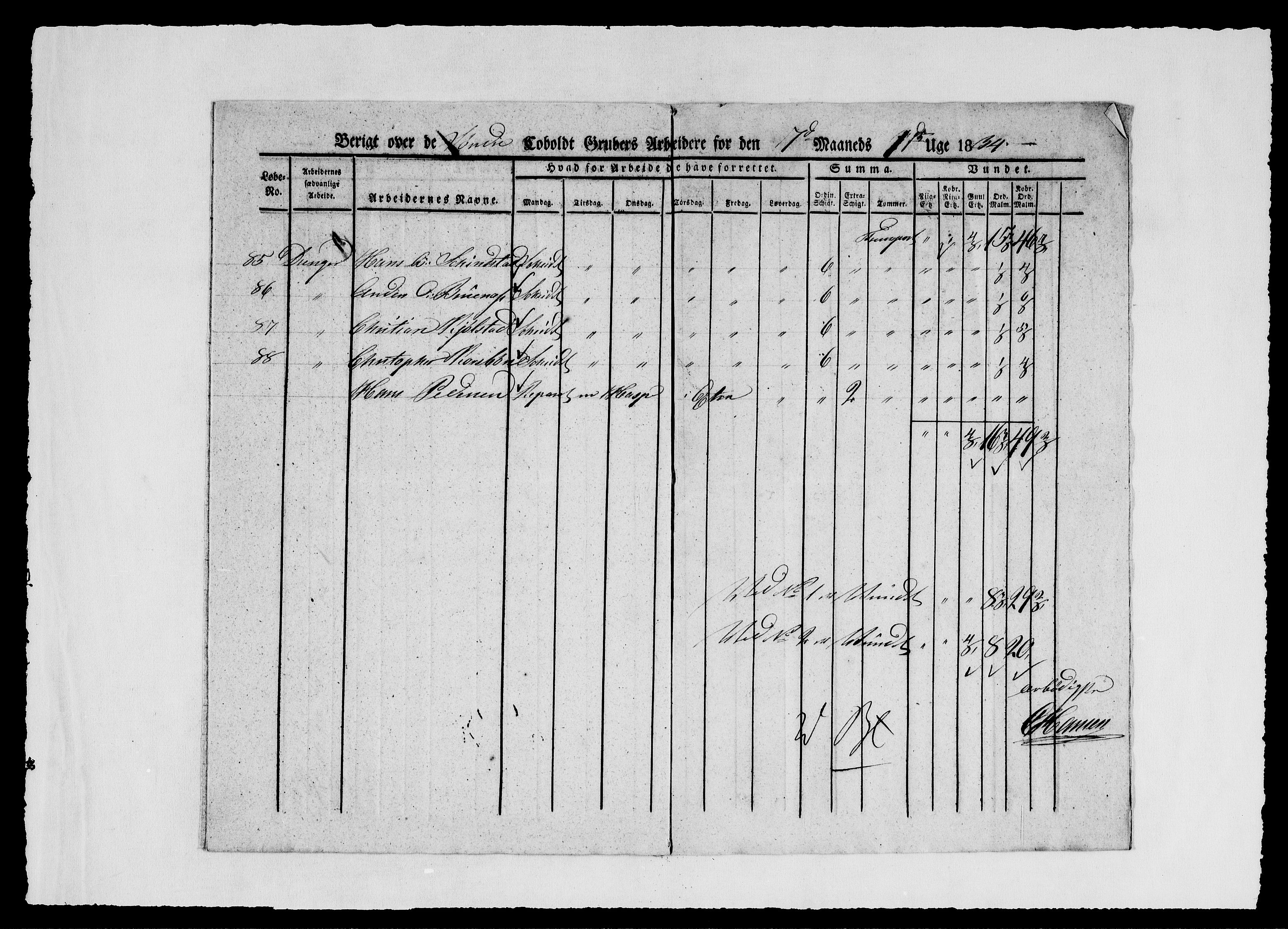 Modums Blaafarveværk, AV/RA-PA-0157/G/Ge/L0345/0001: -- / Berigt over arbeiderne ved gruvene. Ført ukesvis. De Søndre og Mellemste Cobolt Gruber, 1834, p. 8