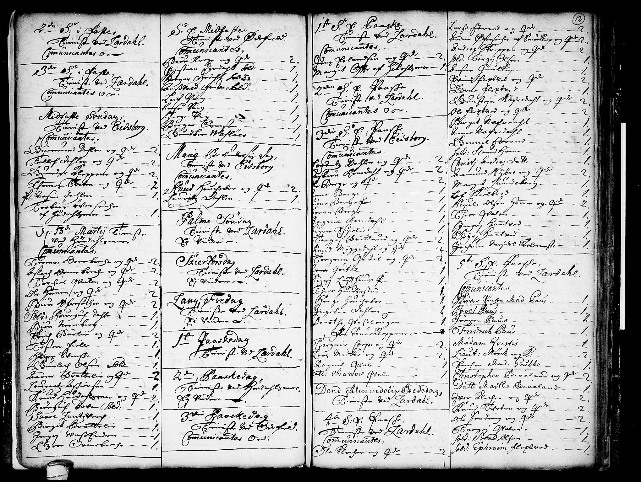 Lårdal kirkebøker, SAKO/A-284/F/Fa/L0001: Parish register (official) no. I 1, 1721-1734, p. 12