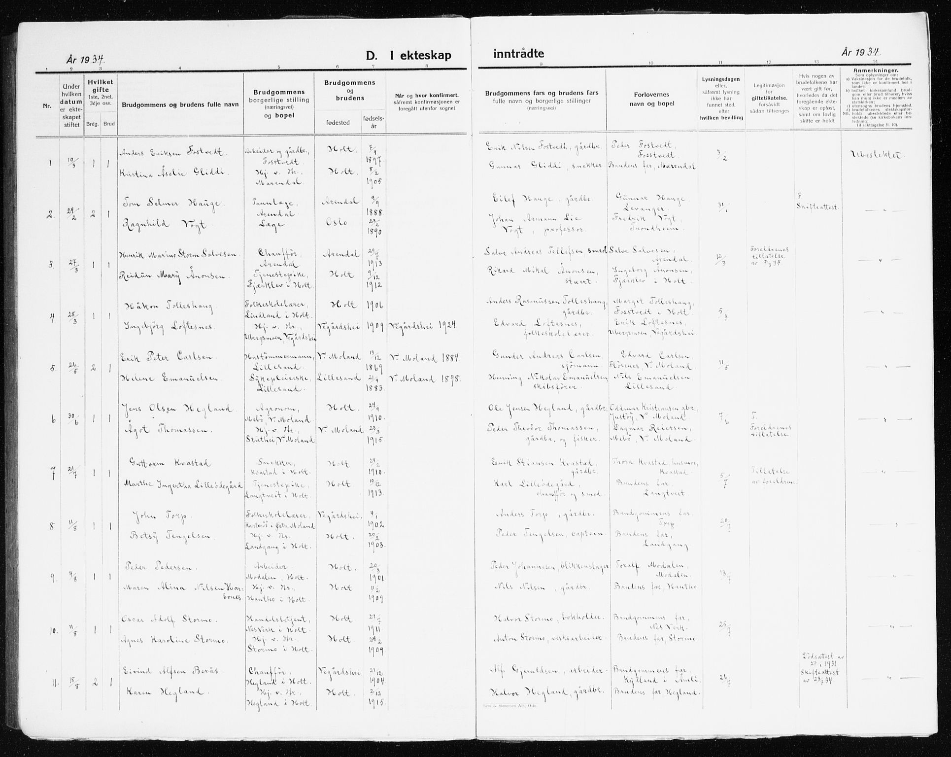 Holt sokneprestkontor, AV/SAK-1111-0021/F/Fb/L0012: Parish register (copy) no. B 12, 1919-1944