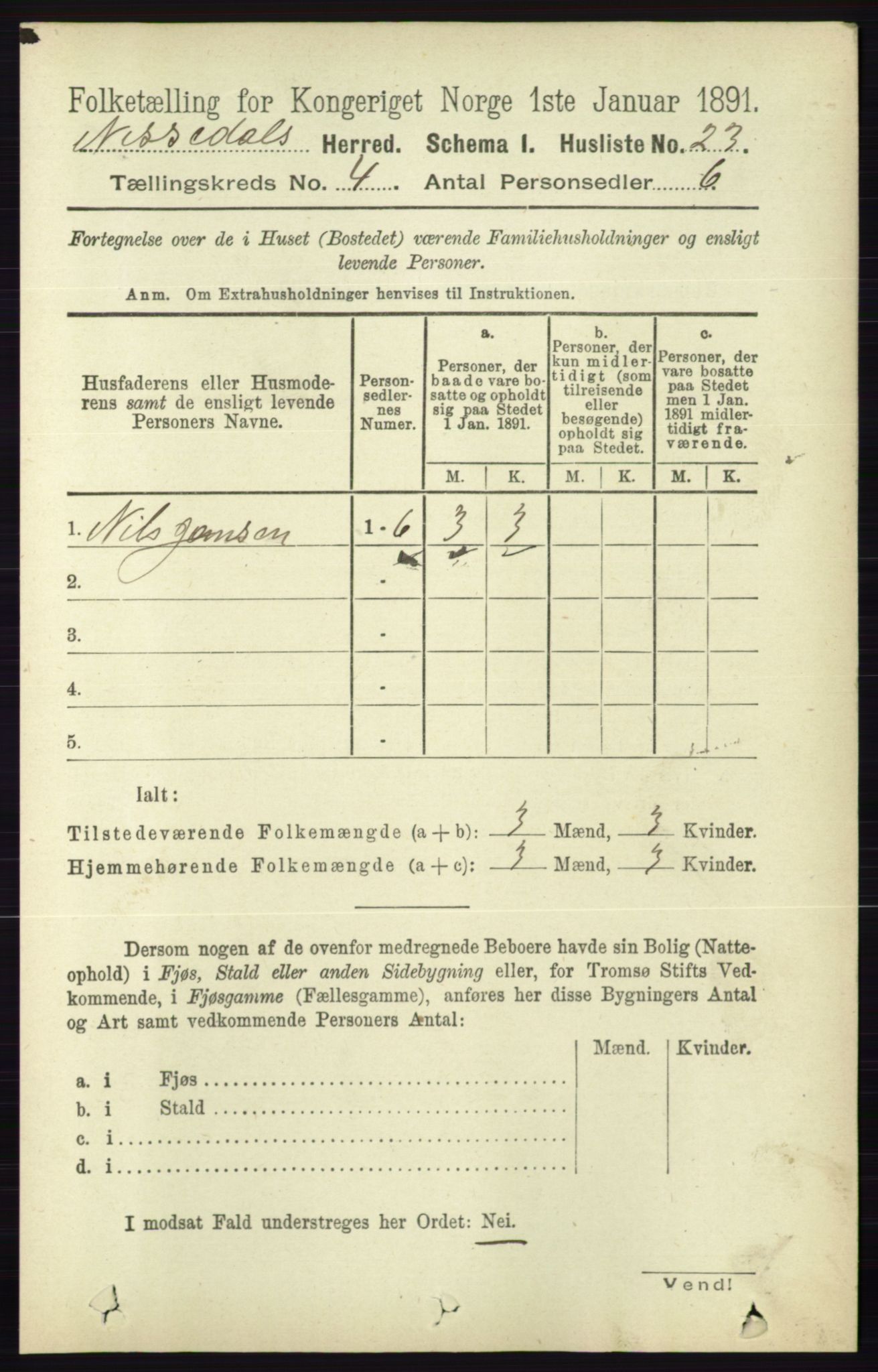 RA, 1891 census for 0830 Nissedal, 1891, p. 852