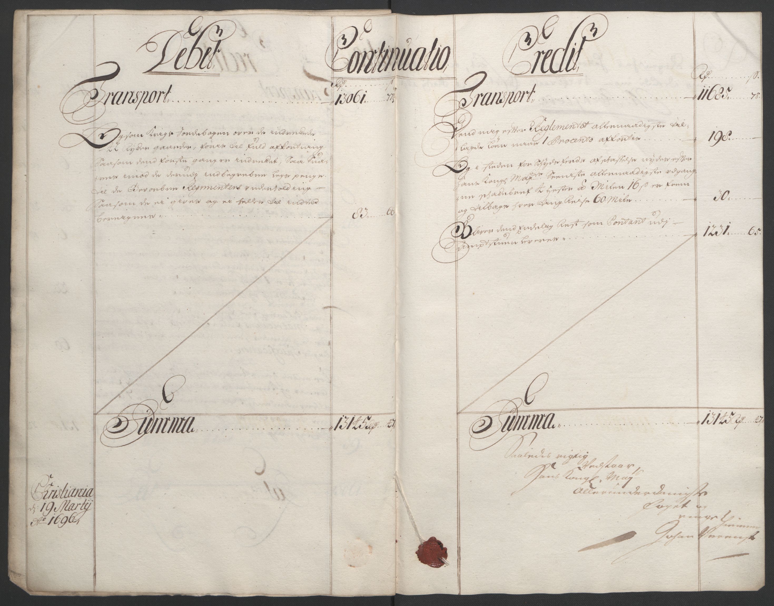 Rentekammeret inntil 1814, Reviderte regnskaper, Fogderegnskap, AV/RA-EA-4092/R18/L1293: Fogderegnskap Hadeland, Toten og Valdres, 1695, p. 14