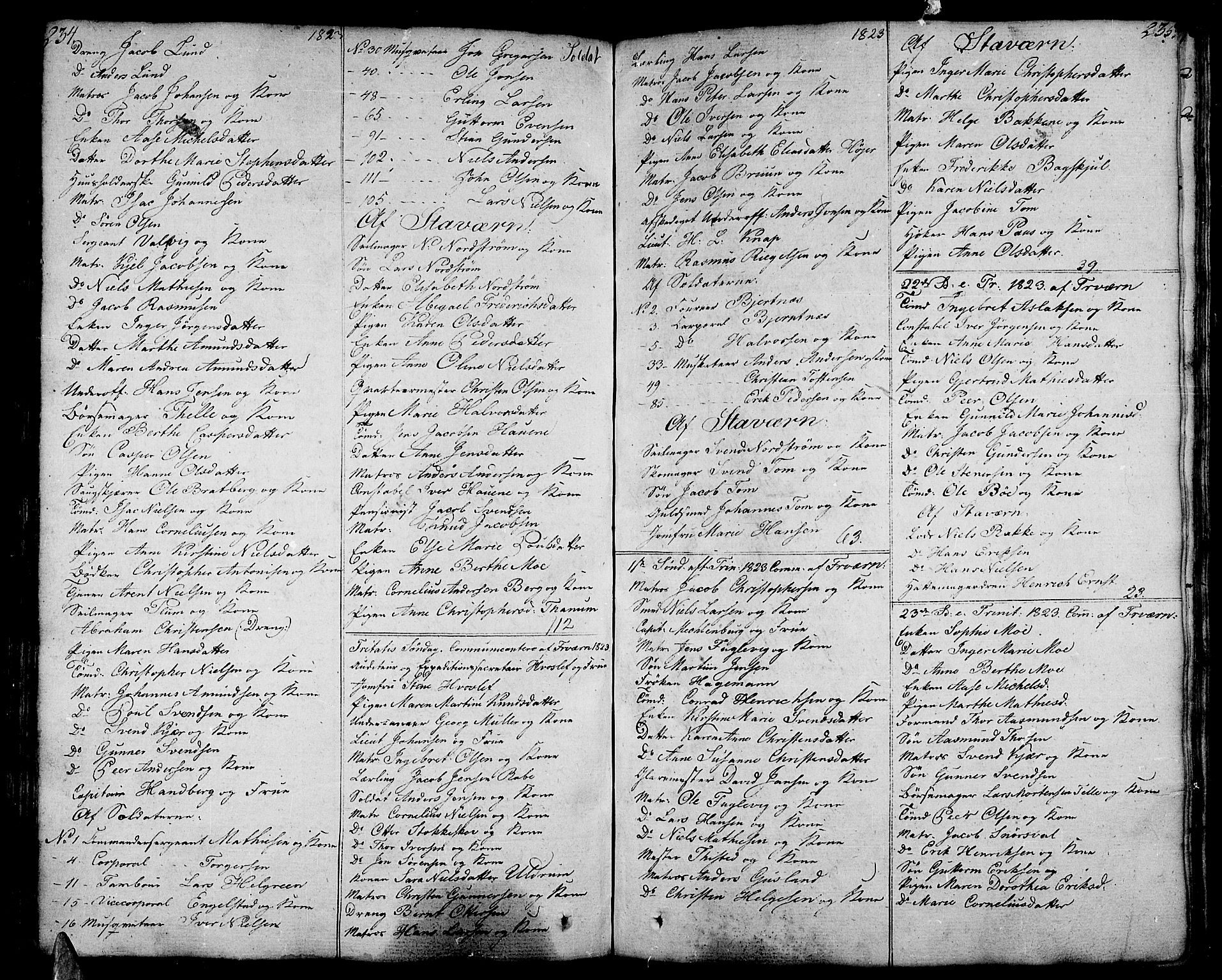 Stavern kirkebøker, SAKO/A-318/F/Fa/L0004: Parish register (official) no. 4, 1809-1816, p. 234-235