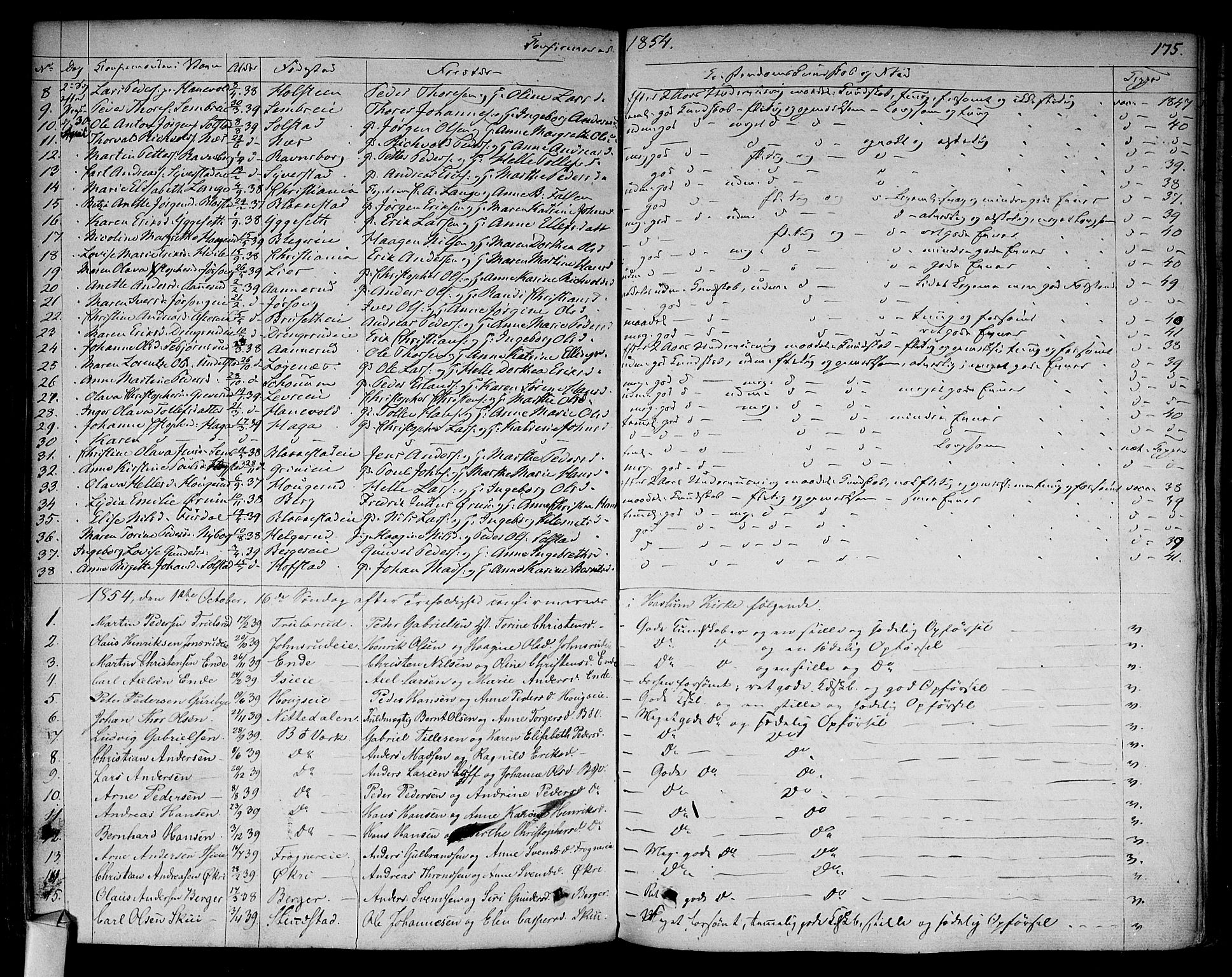 Asker prestekontor Kirkebøker, SAO/A-10256a/F/Fa/L0009: Parish register (official) no. I 9, 1825-1878, p. 175