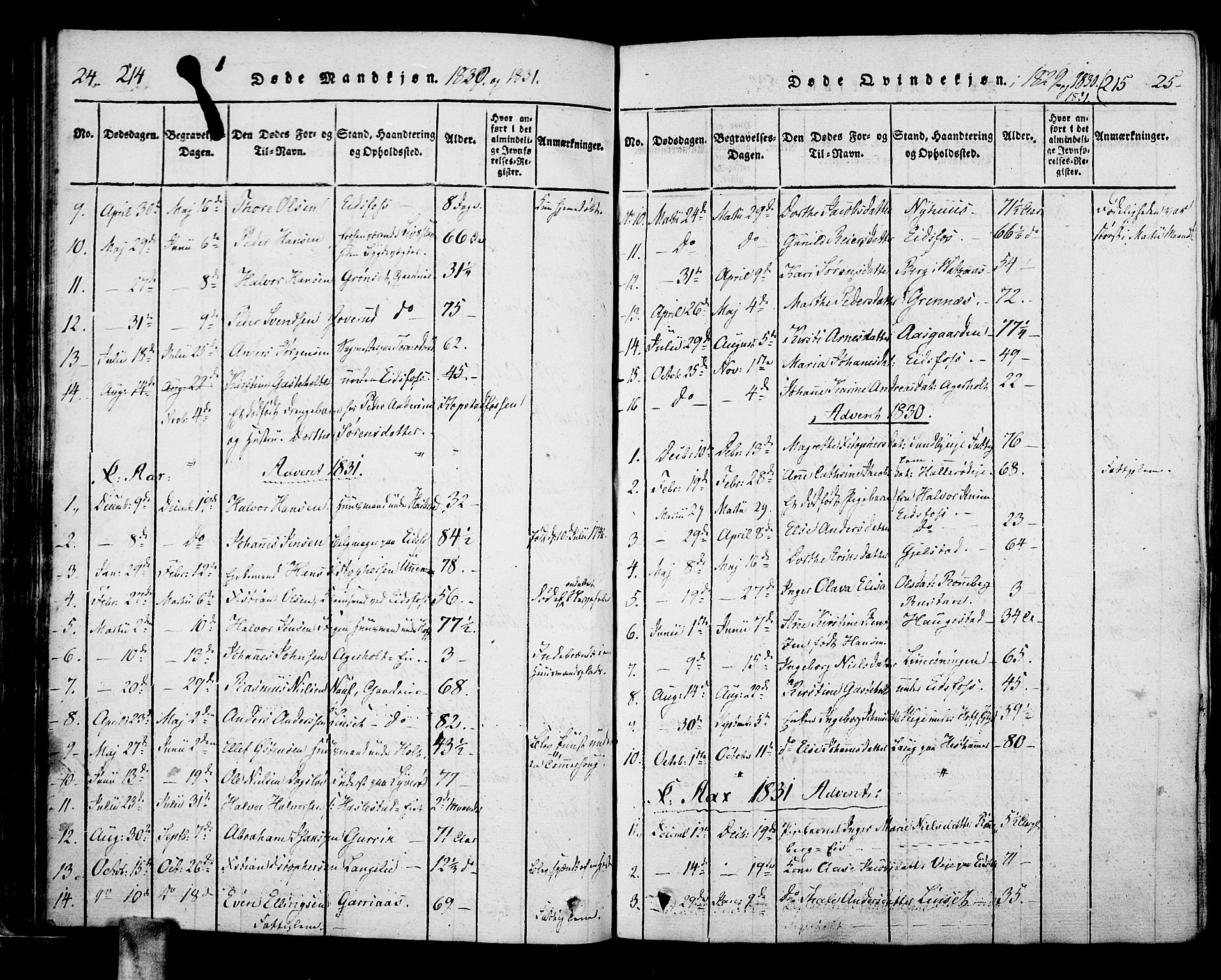 Hof kirkebøker, AV/SAKO-A-64/F/Fa/L0004: Parish register (official) no. I 4, 1814-1843, p. 214-215