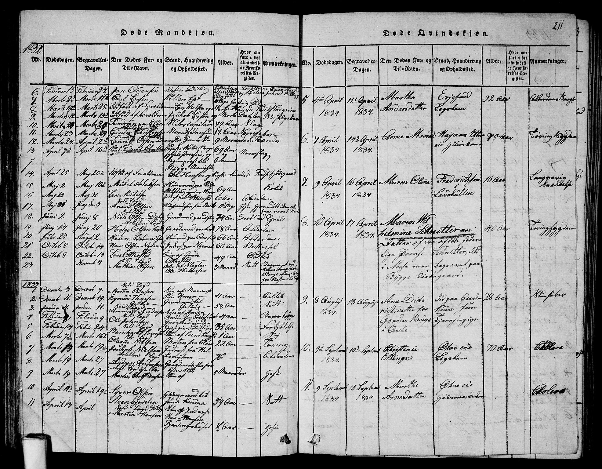 Rygge prestekontor Kirkebøker, SAO/A-10084b/G/Ga/L0001: Parish register (copy) no. 1, 1814-1871, p. 210-211