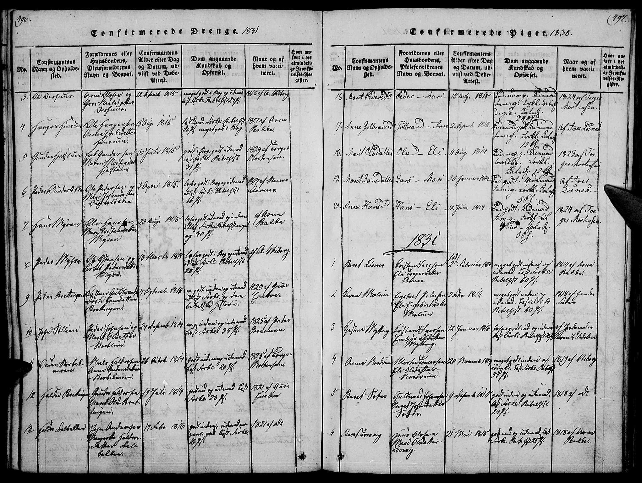 Ringebu prestekontor, SAH/PREST-082/H/Ha/Haa/L0004: Parish register (official) no. 4, 1821-1839, p. 496-497