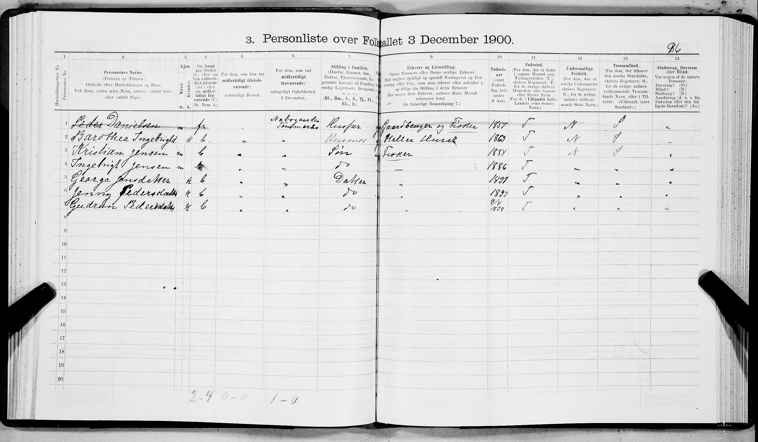 SAT, 1900 census for Tysfjord, 1900, p. 109