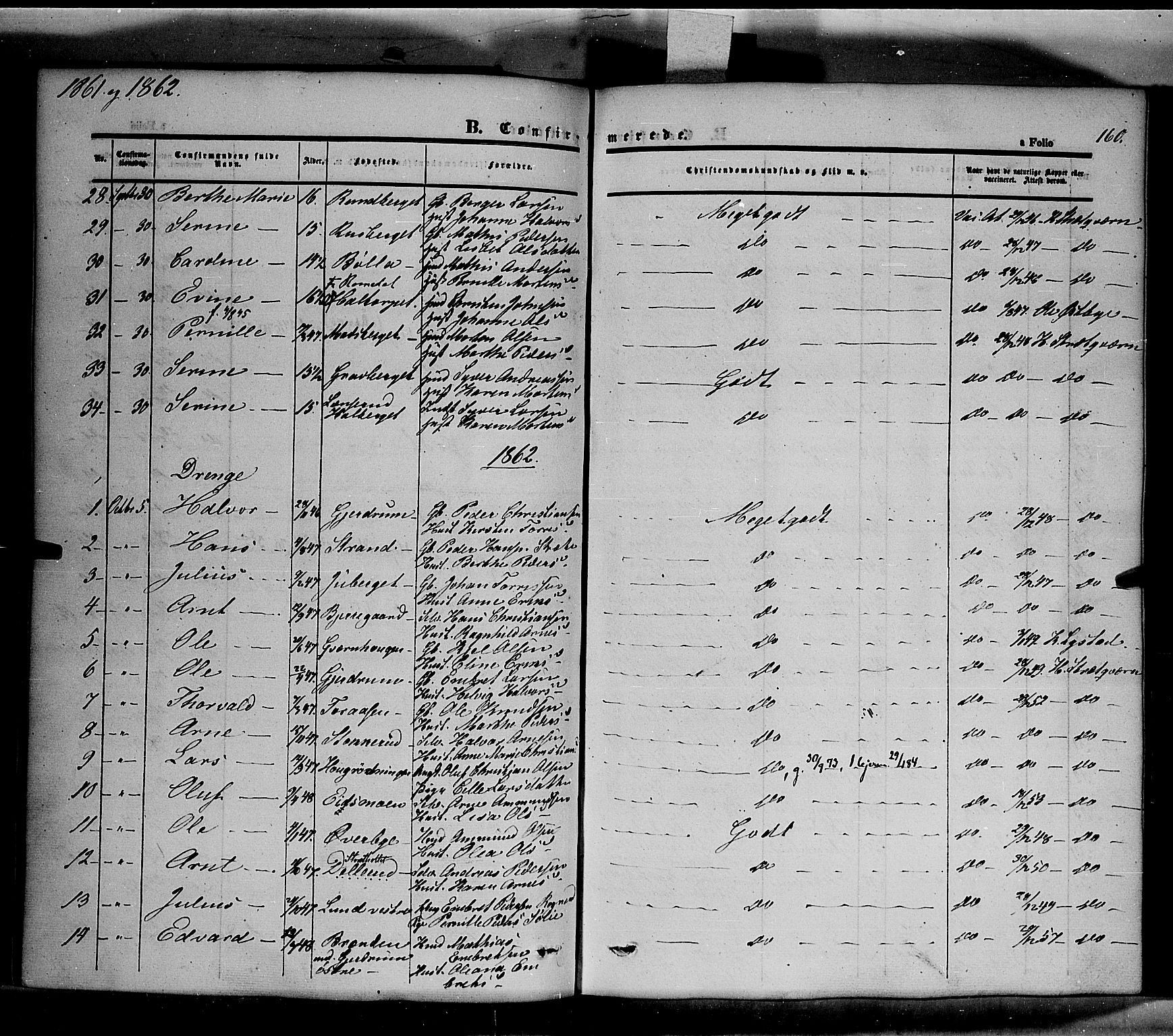 Våler prestekontor, Hedmark, AV/SAH-PREST-040/H/Ha/Haa/L0001: Parish register (official) no. 1, 1849-1878, p. 160