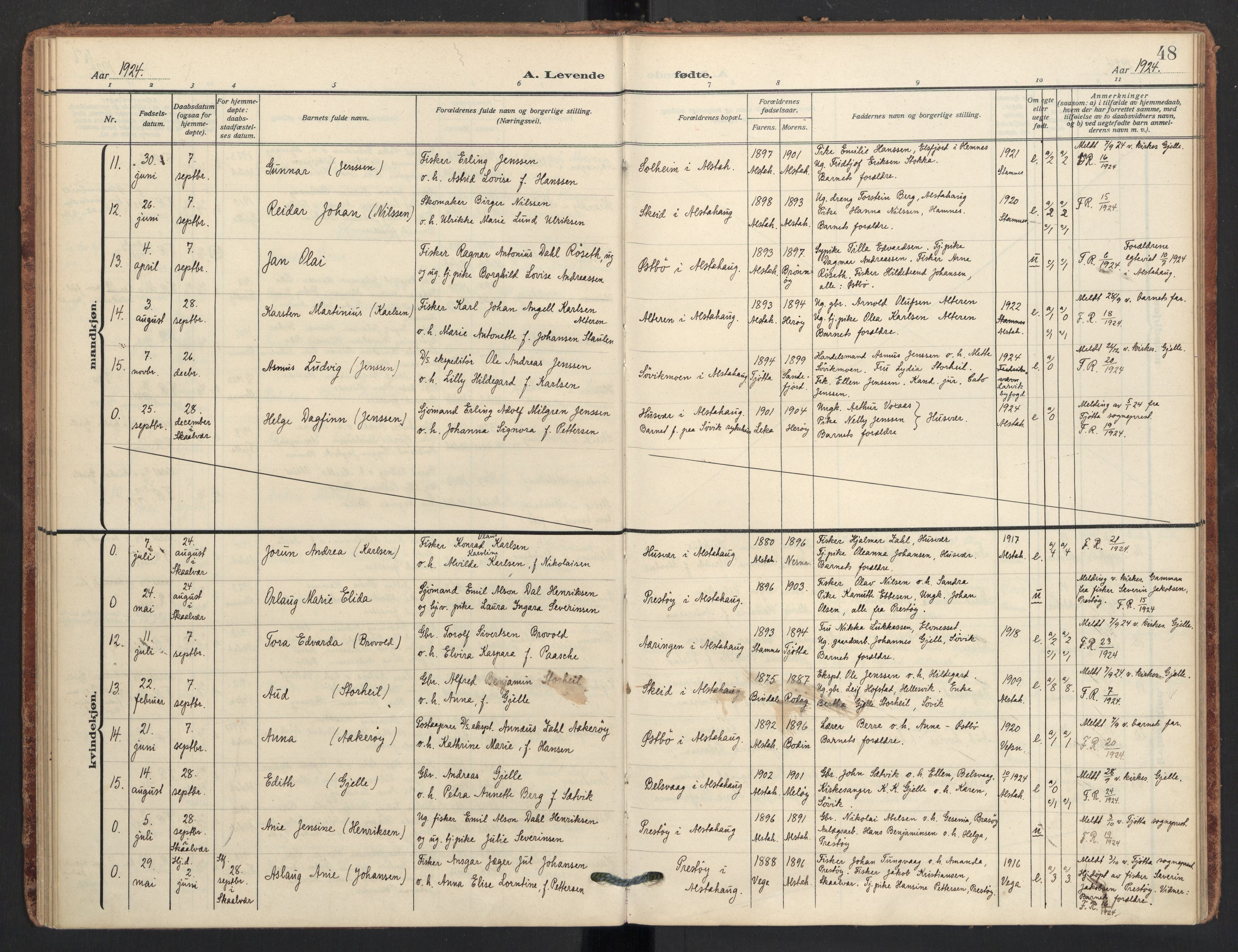 Ministerialprotokoller, klokkerbøker og fødselsregistre - Nordland, AV/SAT-A-1459/830/L0455: Parish register (official) no. 830A19, 1912-1942, p. 48