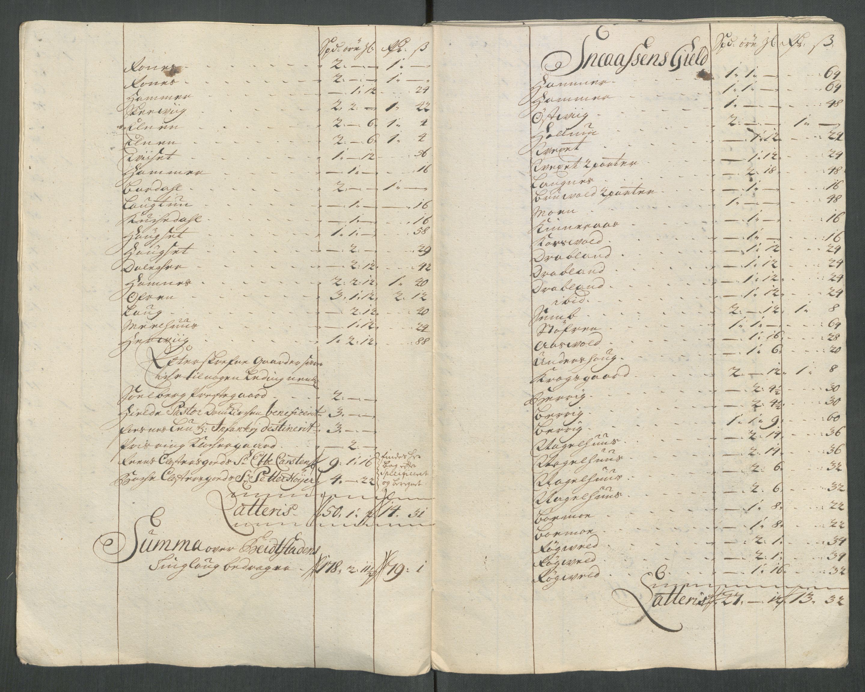 Rentekammeret inntil 1814, Reviderte regnskaper, Fogderegnskap, RA/EA-4092/R63/L4322: Fogderegnskap Inderøy, 1714, p. 231