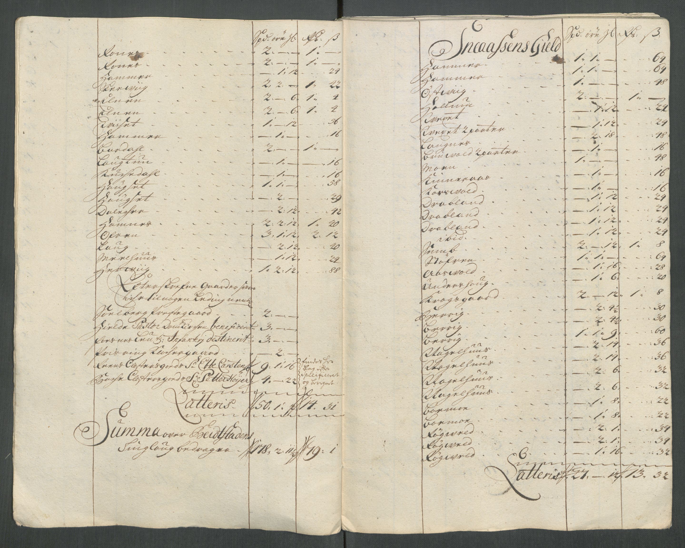 Rentekammeret inntil 1814, Reviderte regnskaper, Fogderegnskap, AV/RA-EA-4092/R63/L4322: Fogderegnskap Inderøy, 1714, p. 231