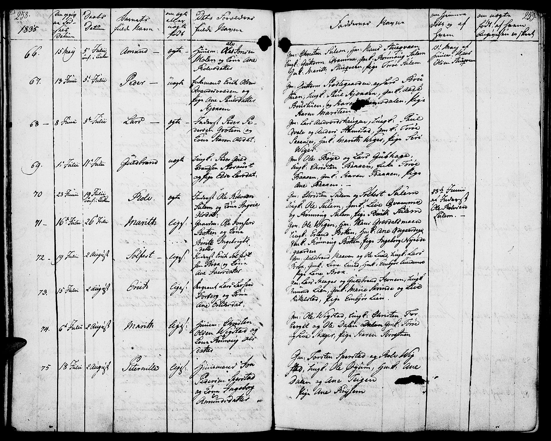 Lom prestekontor, AV/SAH-PREST-070/K/L0005: Parish register (official) no. 5, 1825-1837, p. 258-259