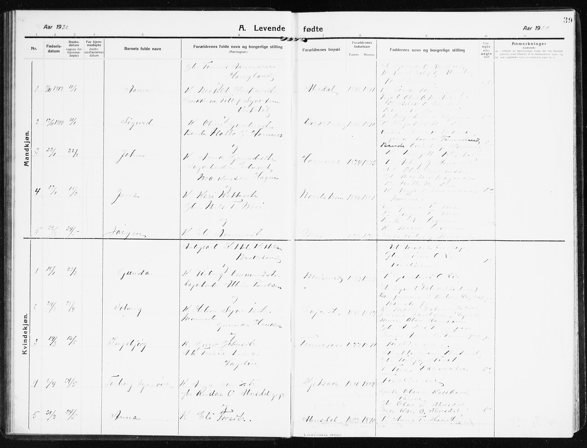 Evje sokneprestkontor, SAK/1111-0008/F/Fb/Fbb/L0003: Parish register (copy) no. B 3, 1910-1933, p. 39