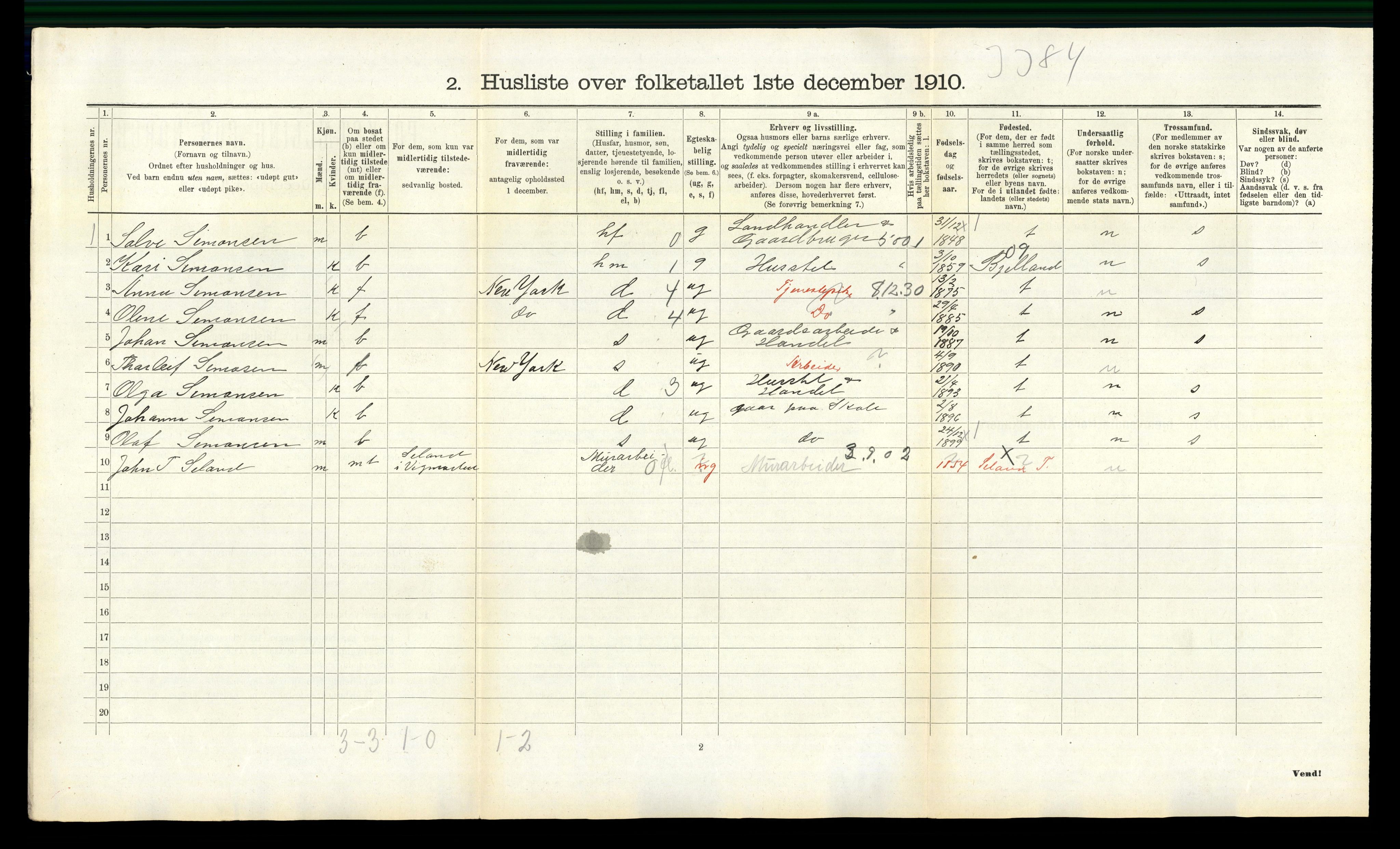 RA, 1910 census for Nord-Audnedal, 1910, p. 119