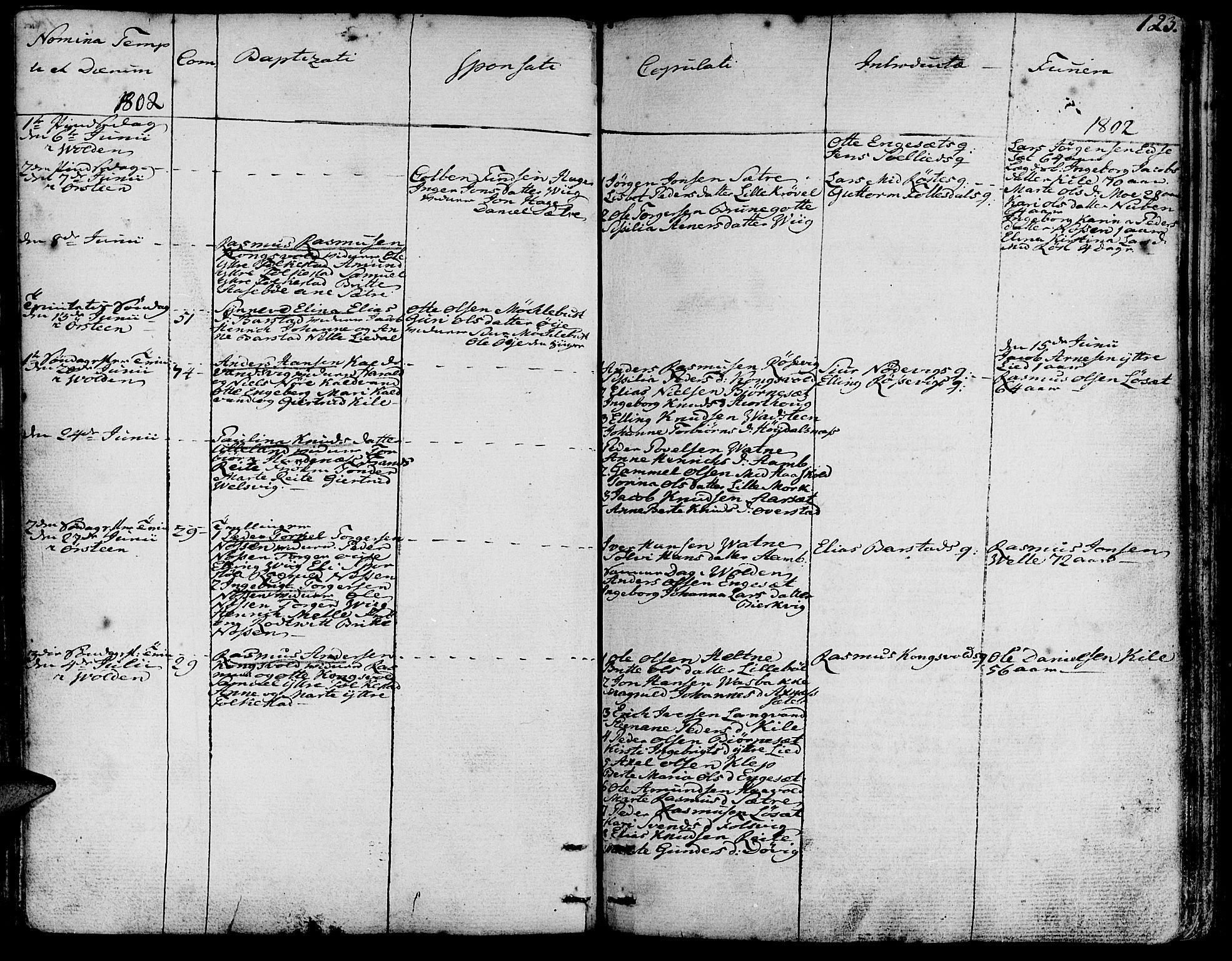 Ministerialprotokoller, klokkerbøker og fødselsregistre - Møre og Romsdal, AV/SAT-A-1454/511/L0137: Parish register (official) no. 511A04, 1787-1816, p. 123