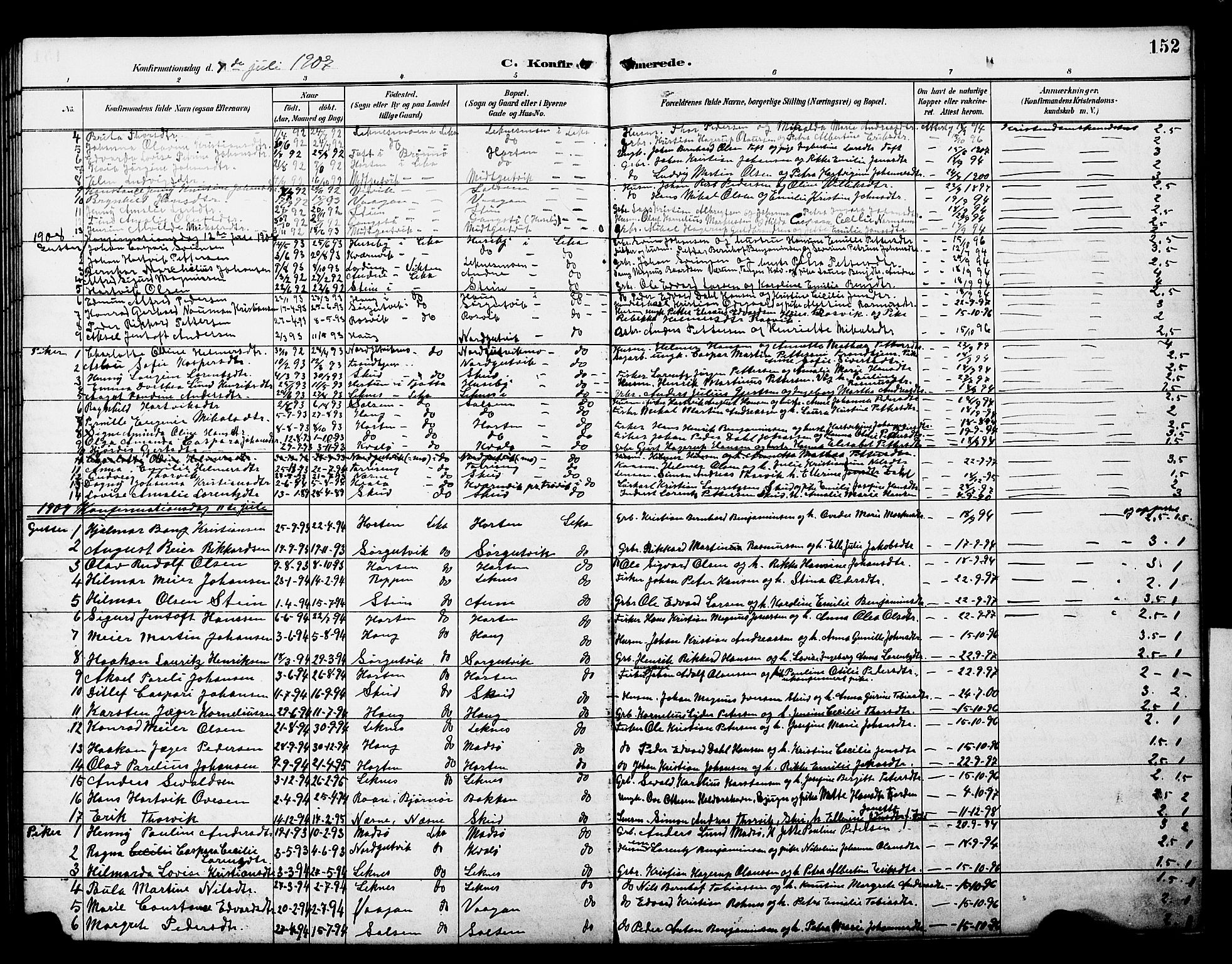 Ministerialprotokoller, klokkerbøker og fødselsregistre - Nord-Trøndelag, SAT/A-1458/788/L0701: Parish register (copy) no. 788C01, 1888-1913, p. 152