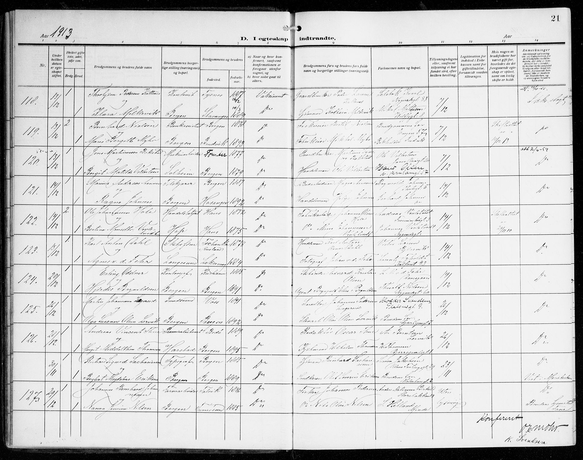 Johanneskirken sokneprestembete, AV/SAB-A-76001/H/Haa/L0013: Parish register (official) no. D 2, 1912-1929, p. 21