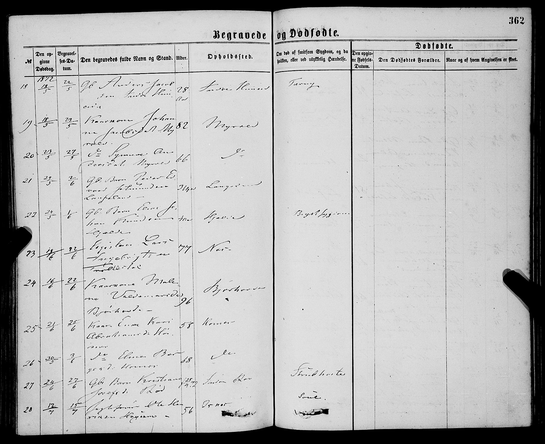 Eid sokneprestembete, AV/SAB-A-82301/H/Haa/Haaa/L0010: Parish register (official) no. A 10, 1867-1878, p. 362