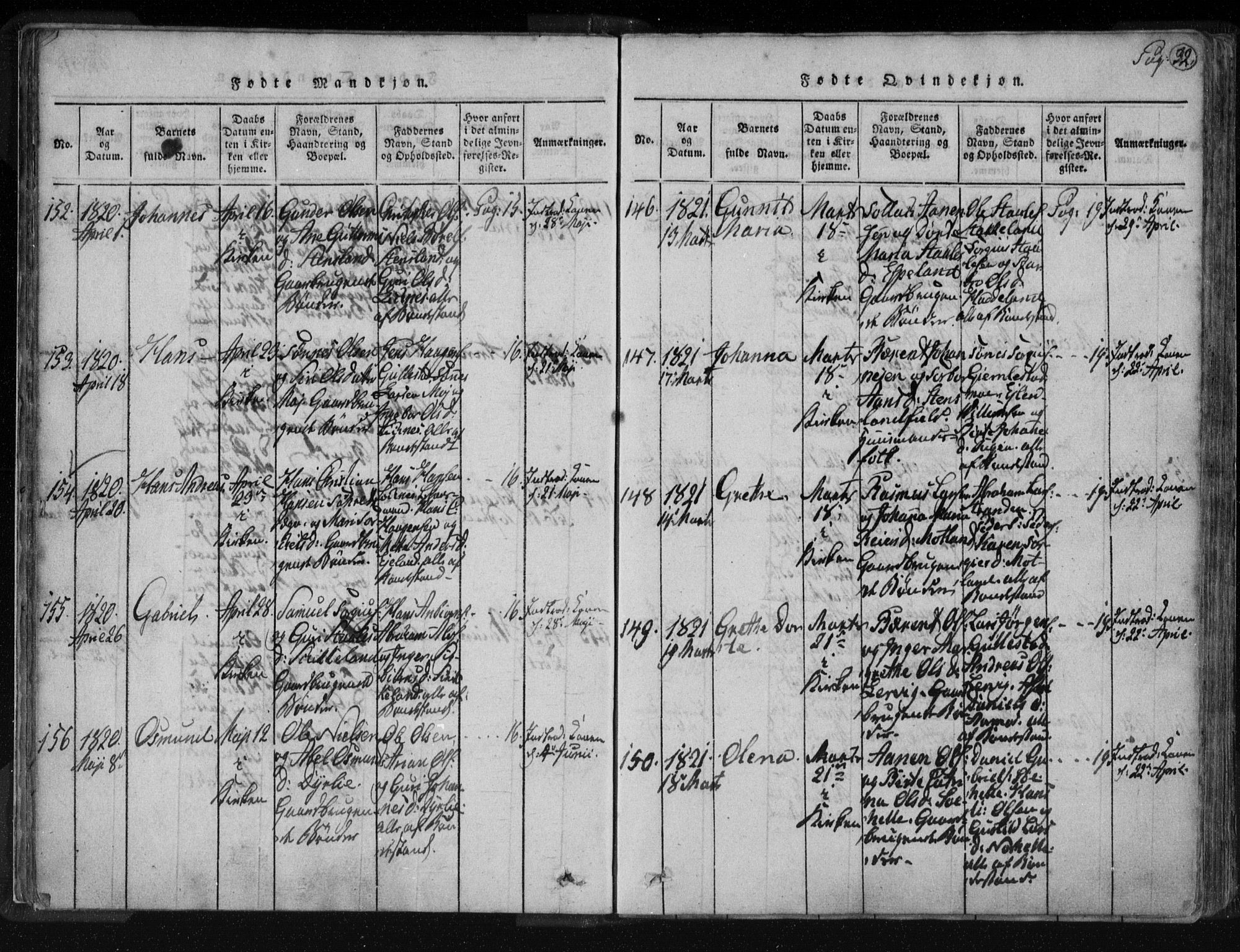 Kvinesdal sokneprestkontor, AV/SAK-1111-0026/F/Fa/Fab/L0003: Parish register (official) no. A 3, 1815-1829, p. 32