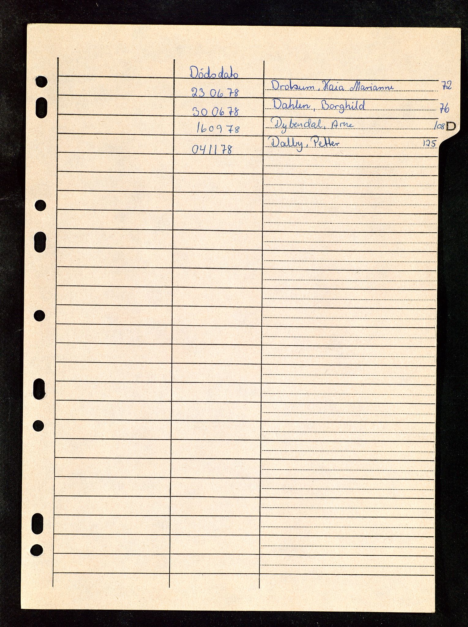 Modum lensmannskontor, AV/SAKO-A-524/H/Ha/Hac/L0009: Dødsfallsprotokoll , 1977-1980