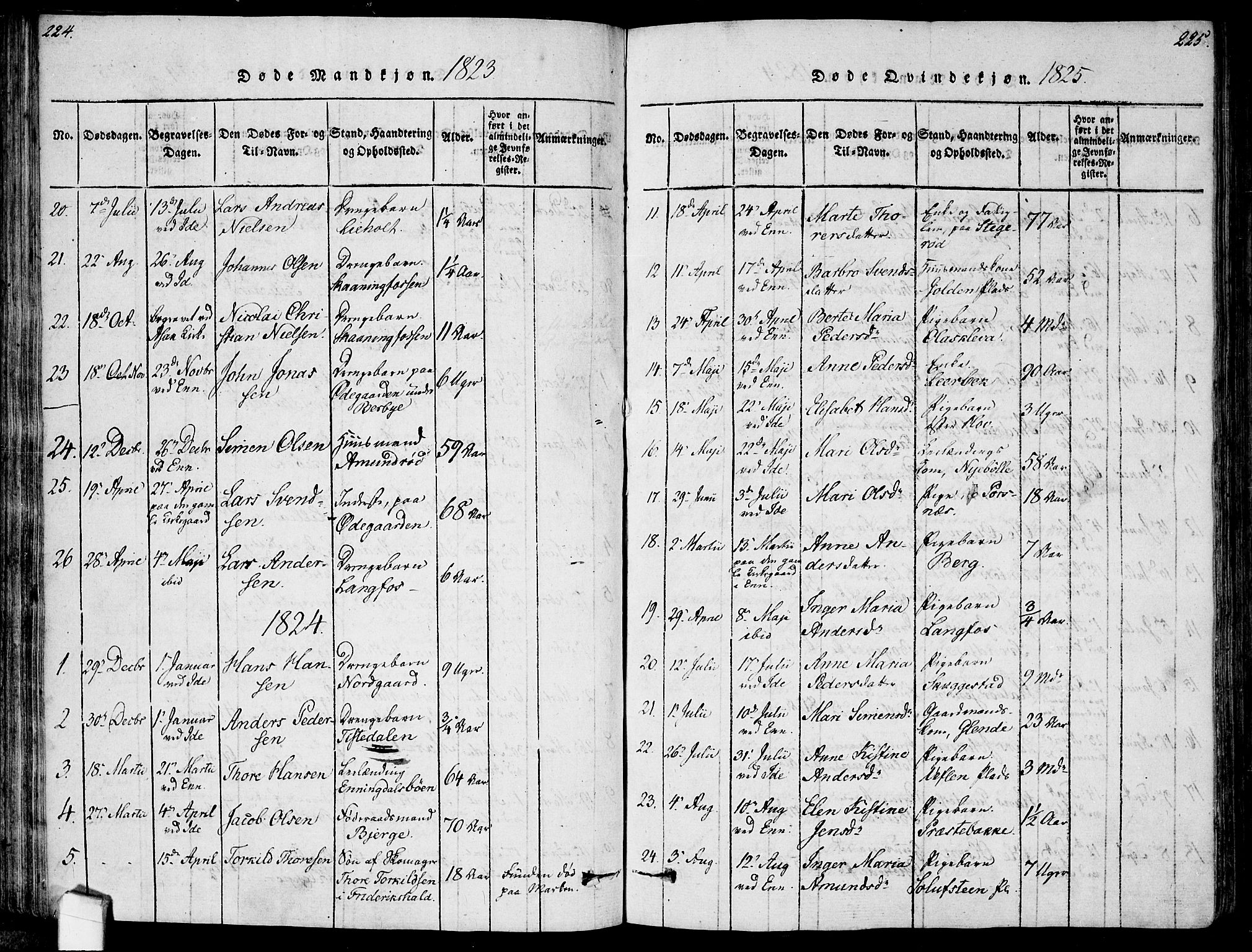 Idd prestekontor Kirkebøker, AV/SAO-A-10911/F/Fc/L0002: Parish register (official) no. III 2, 1815-1831, p. 224-225