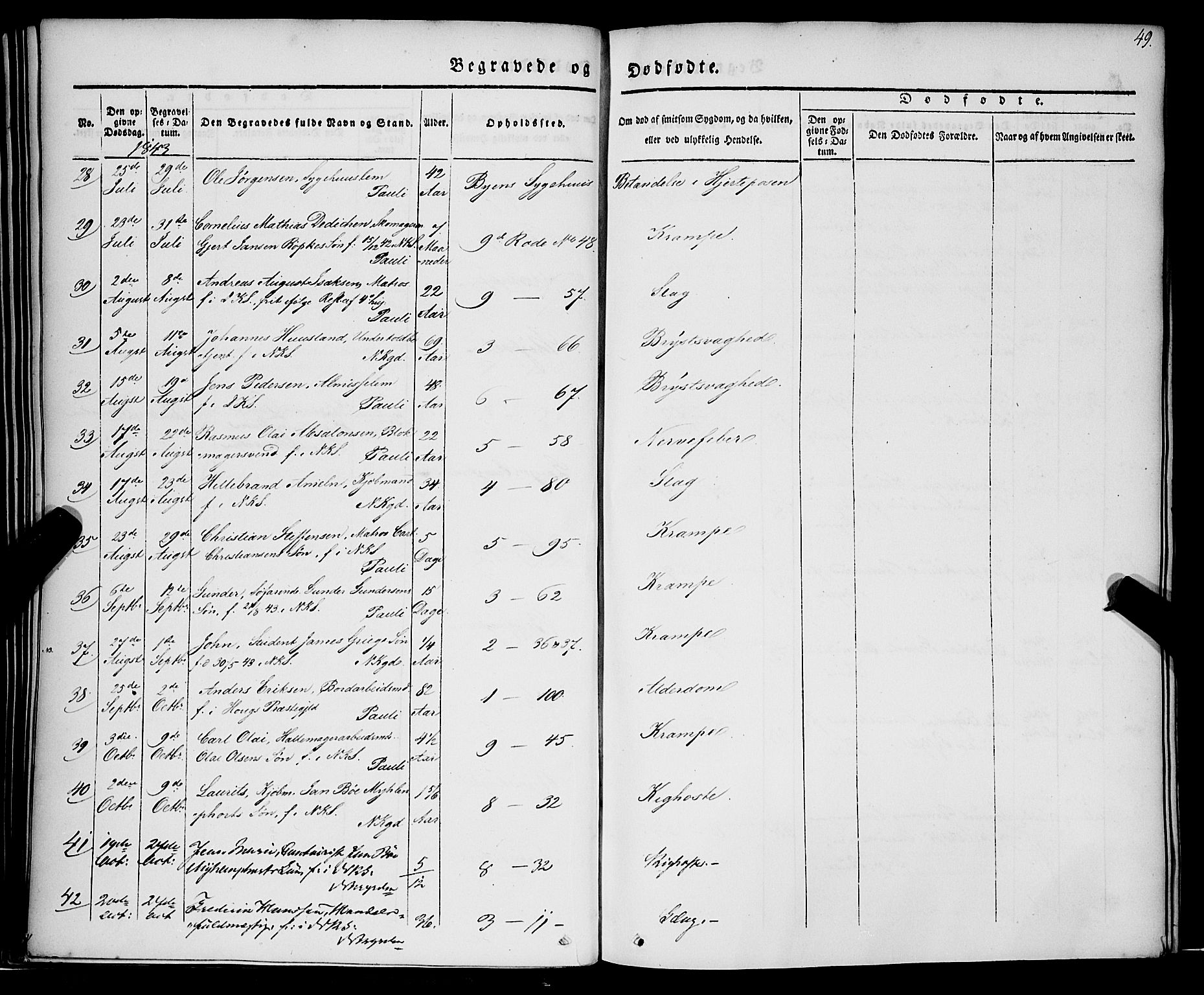 Nykirken Sokneprestembete, AV/SAB-A-77101/H/Haa/L0041: Parish register (official) no. E 1, 1833-1850, p. 49