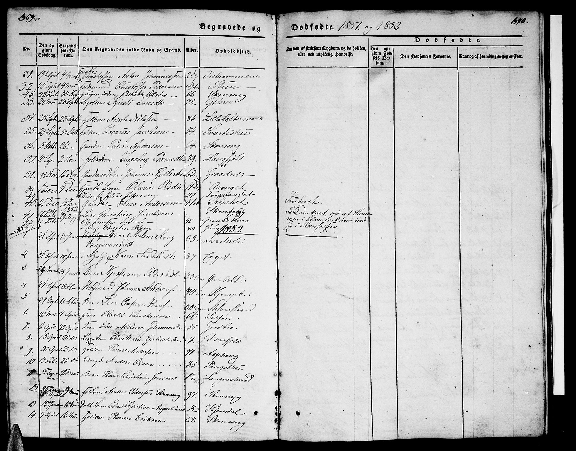 Ministerialprotokoller, klokkerbøker og fødselsregistre - Nordland, SAT/A-1459/827/L0413: Parish register (copy) no. 827C02, 1842-1852, p. 369-370