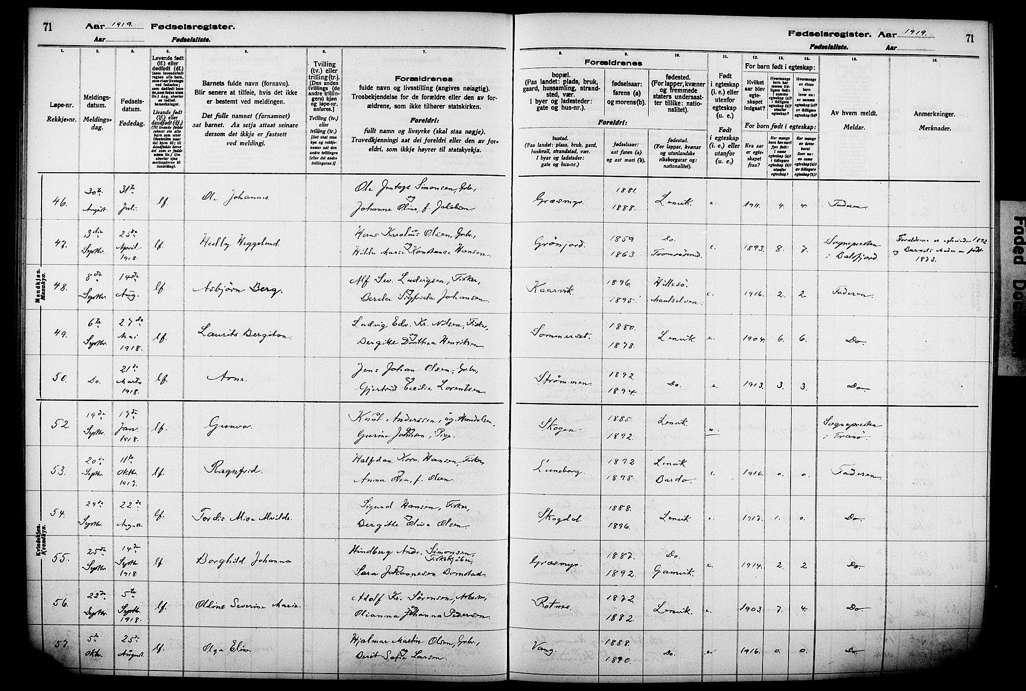 Lenvik sokneprestembete, AV/SATØ-S-1310/I/Ic/L0089: Birth register no. 89, 1916-1926, p. 71