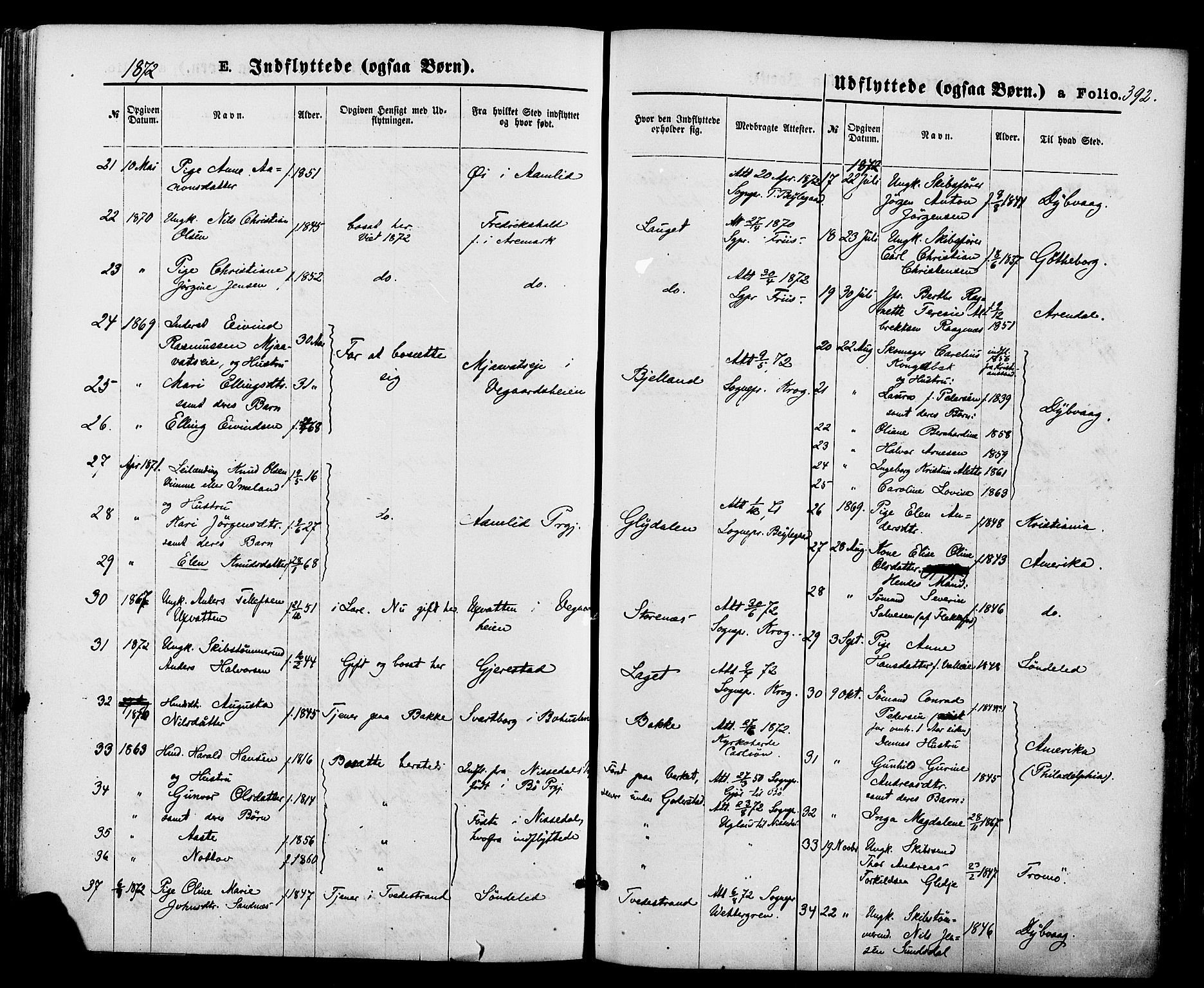 Holt sokneprestkontor, SAK/1111-0021/F/Fa/L0010: Parish register (official) no. A 10, 1872-1885, p. 392