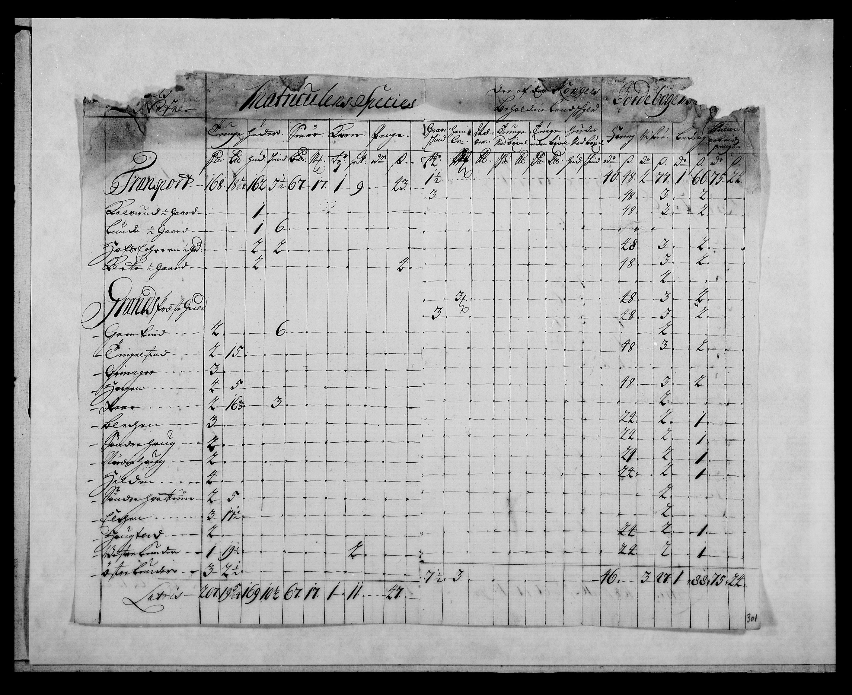 Rentekammeret inntil 1814, Reviderte regnskaper, Fogderegnskap, AV/RA-EA-4092/R18/L1328: Fogderegnskap Hadeland, Toten og Valdres, 1723, p. 340