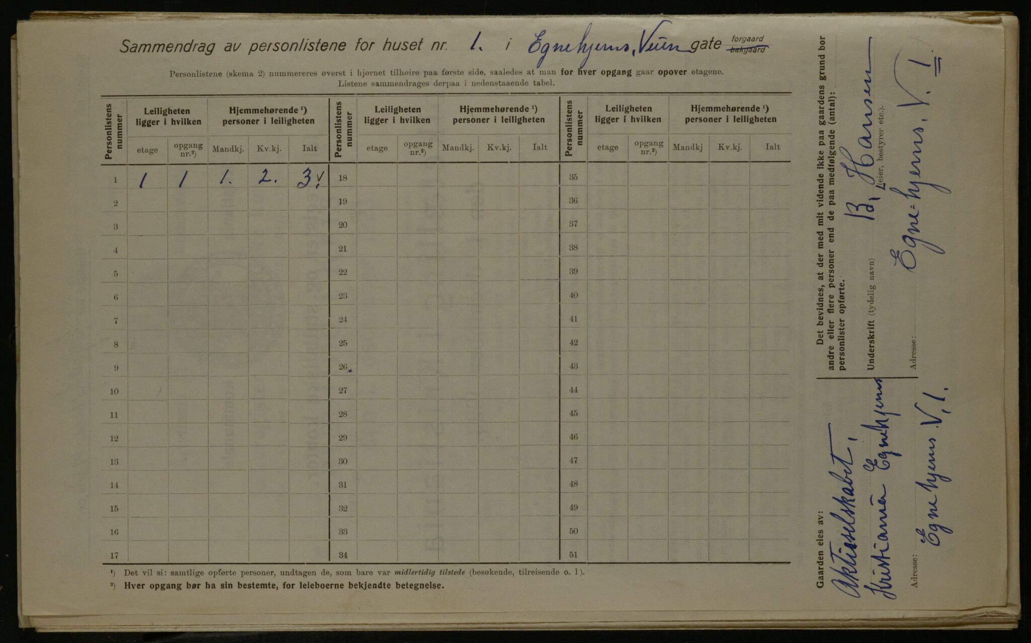 OBA, Municipal Census 1923 for Kristiania, 1923, p. 20960