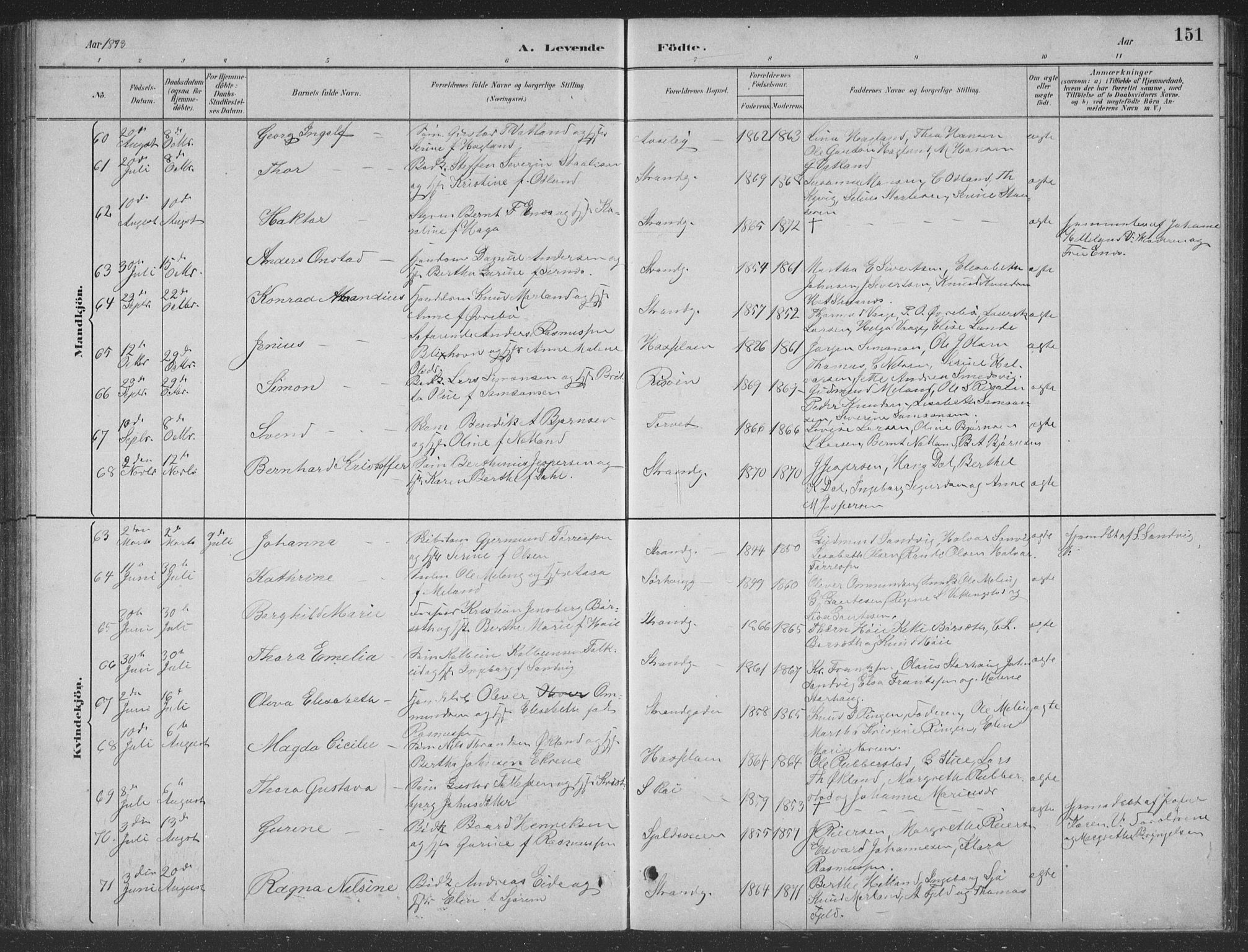 Haugesund sokneprestkontor, SAST/A -101863/H/Ha/Hab/L0002: Parish register (copy) no. B 2, 1881-1894, p. 151