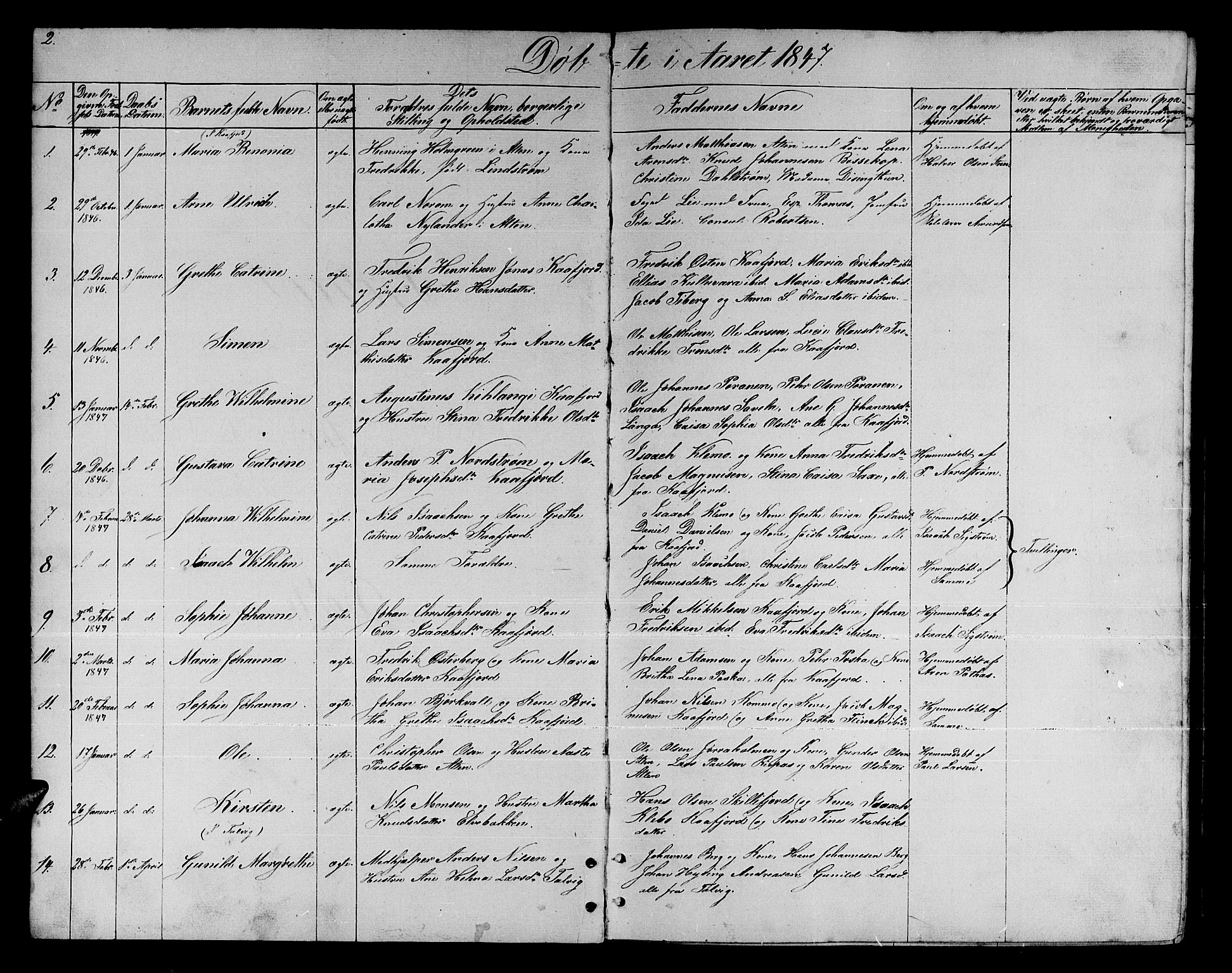 Talvik sokneprestkontor, SATØ/S-1337/H/Hb/L0001klokker: Parish register (copy) no. 1, 1847-1863, p. 2