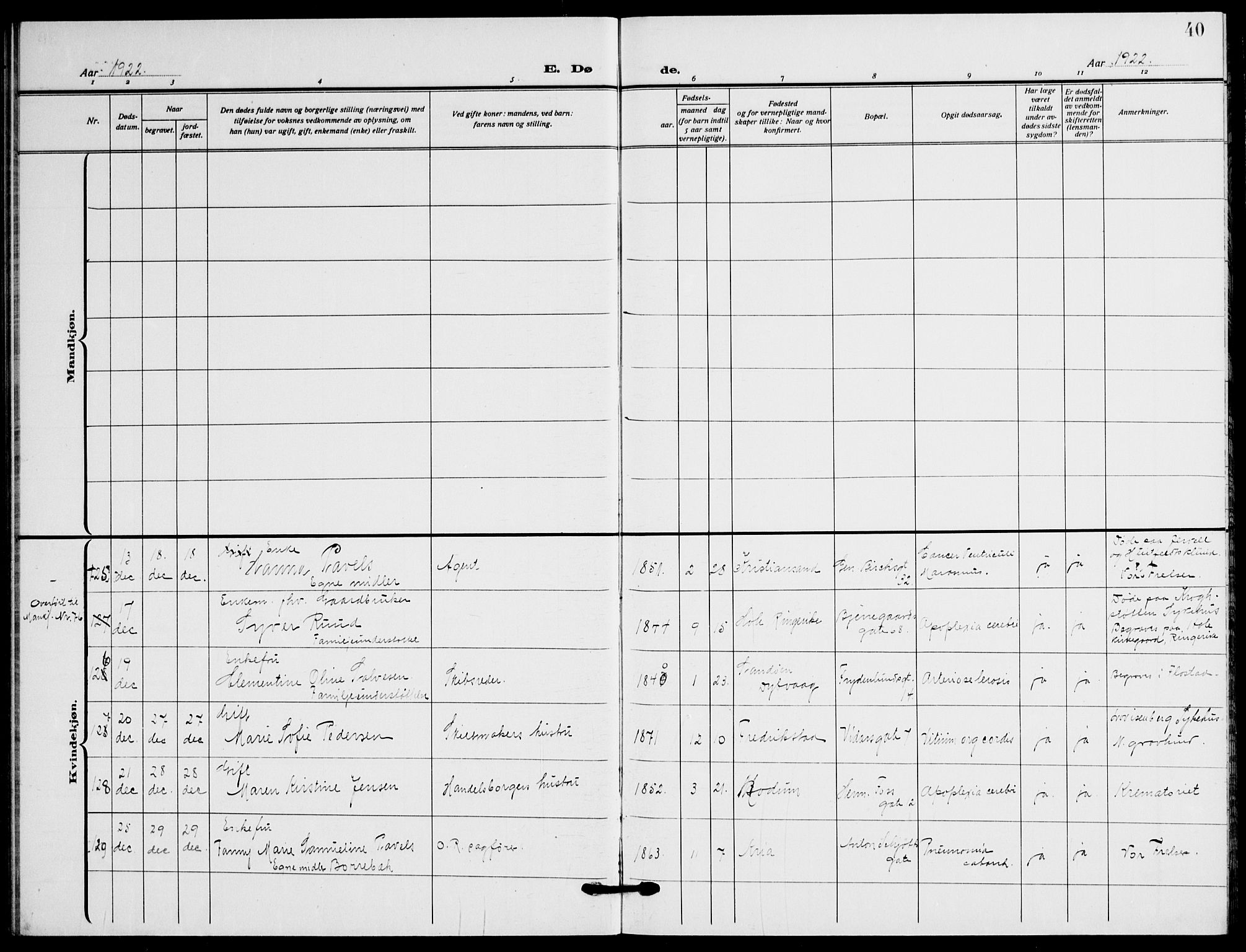 Gamle Aker prestekontor Kirkebøker, AV/SAO-A-10617a/F/L0016: Parish register (official) no. 16, 1919-1931, p. 40