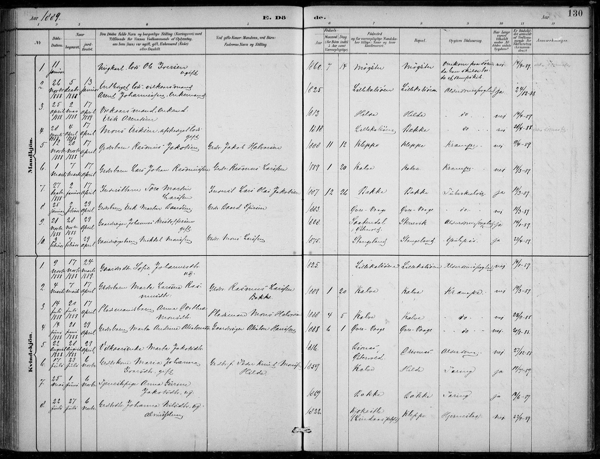 Sund sokneprestembete, AV/SAB-A-99930: Parish register (official) no. D 1, 1882-1899, p. 130