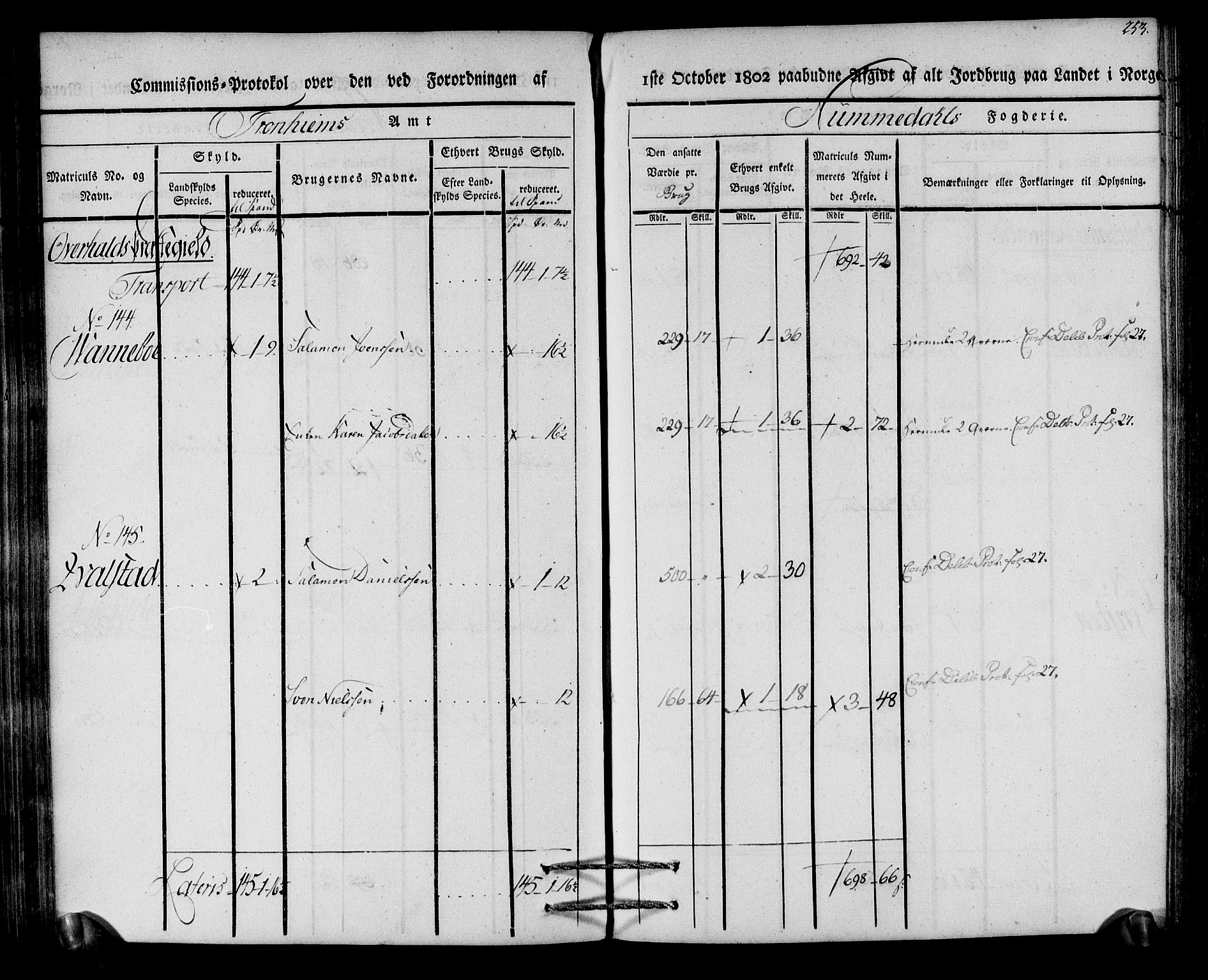 Rentekammeret inntil 1814, Realistisk ordnet avdeling, AV/RA-EA-4070/N/Ne/Nea/L0154: Namdalen fogderi. Kommisjonsprotokoll, 1803, p. 254