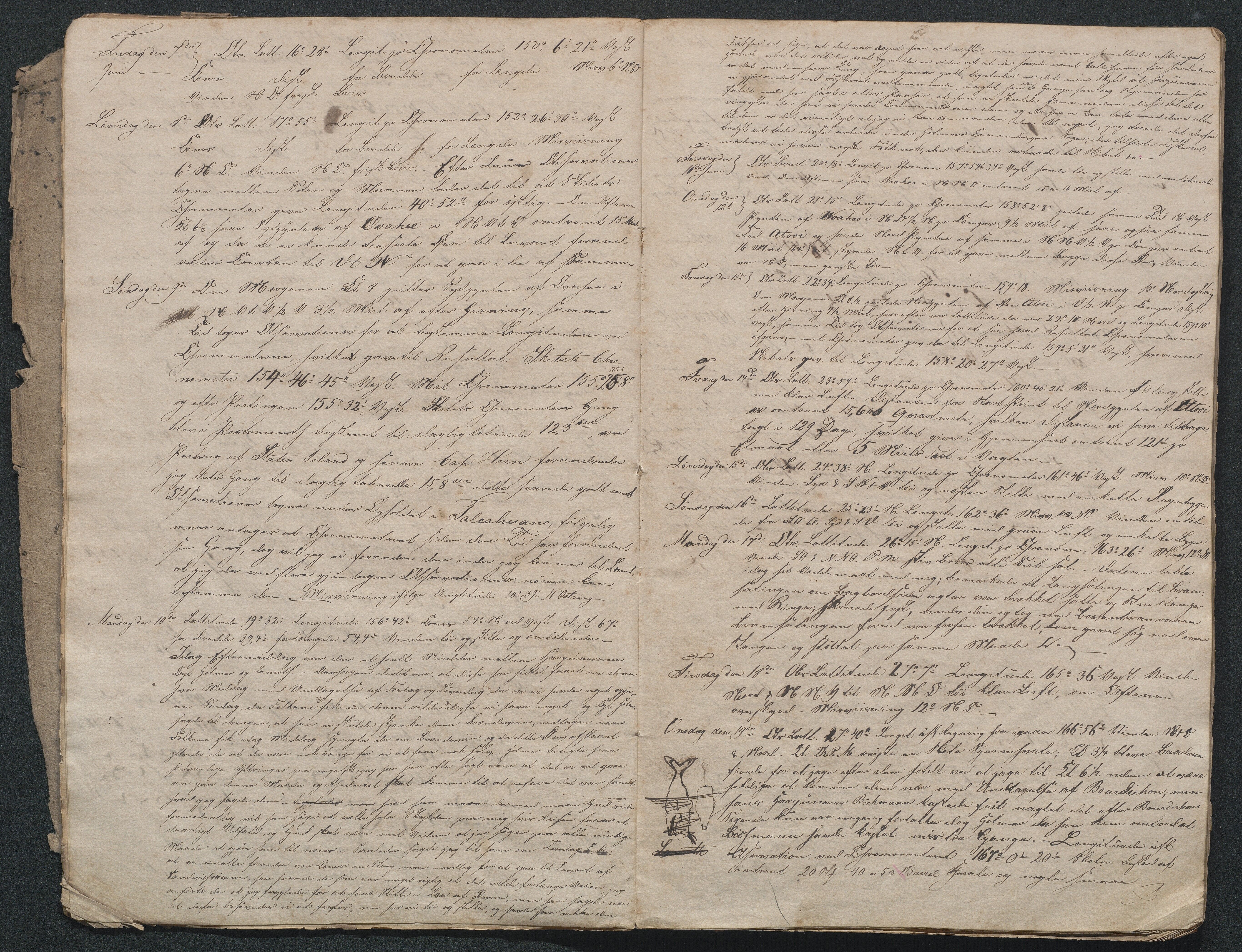 Kaptein Crawfurds dagbok, AAMA/PA-3193/Y/Y01/L0001: Kaptein Crawfurds dagbok, 1843-1846