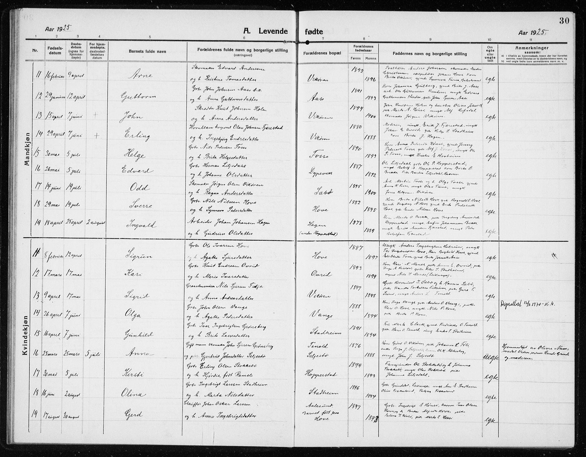 Vik sokneprestembete, AV/SAB-A-81501/H/Hab/Haba/L0005: Parish register (copy) no. A 5, 1915-1935, p. 30