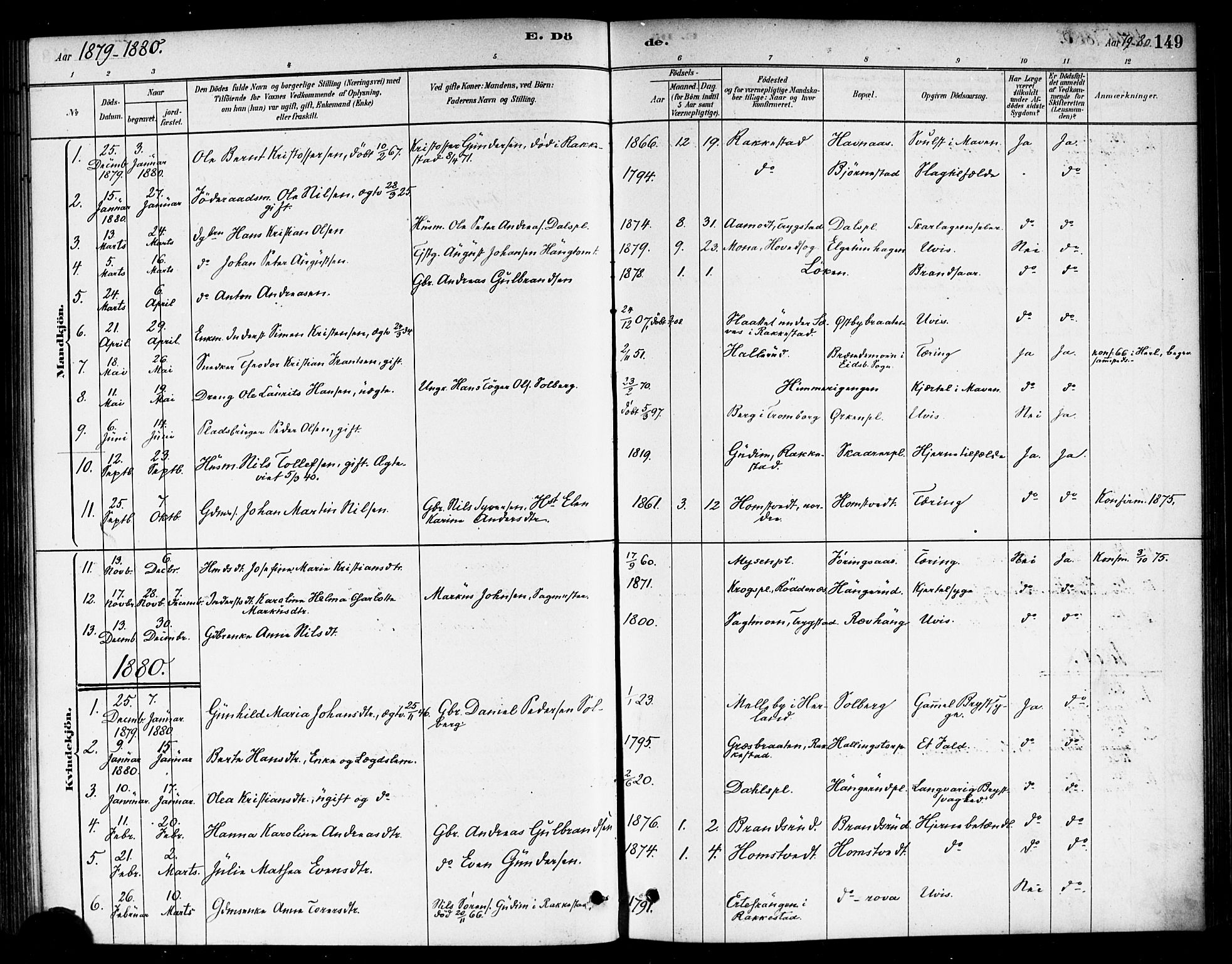 Eidsberg prestekontor Kirkebøker, SAO/A-10905/F/Fb/L0001: Parish register (official) no. II 1, 1879-1900, p. 149