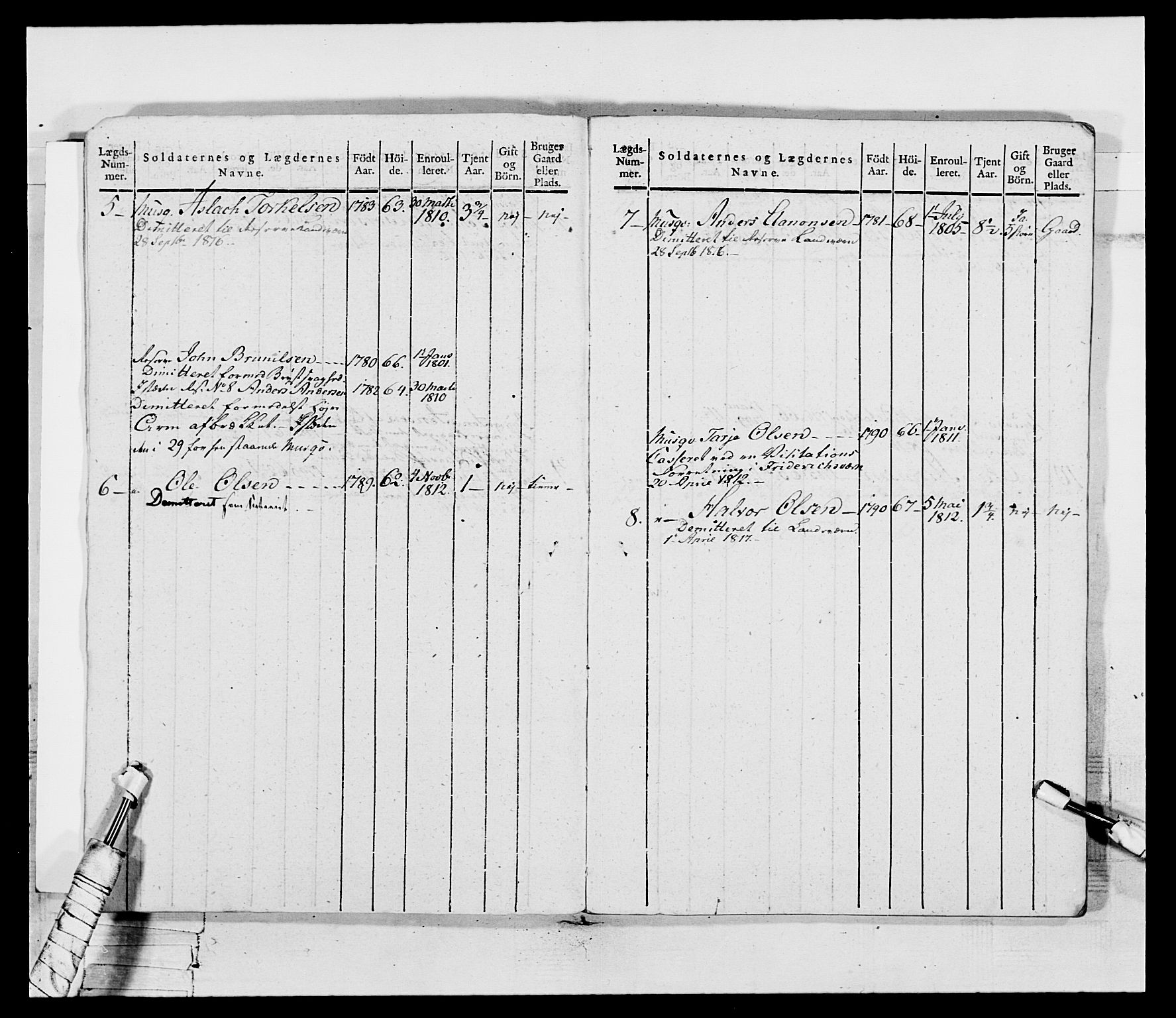 Generalitets- og kommissariatskollegiet, Det kongelige norske kommissariatskollegium, AV/RA-EA-5420/E/Eh/L0117: Telemarkske nasjonale infanteriregiment, 1812-1814, p. 13