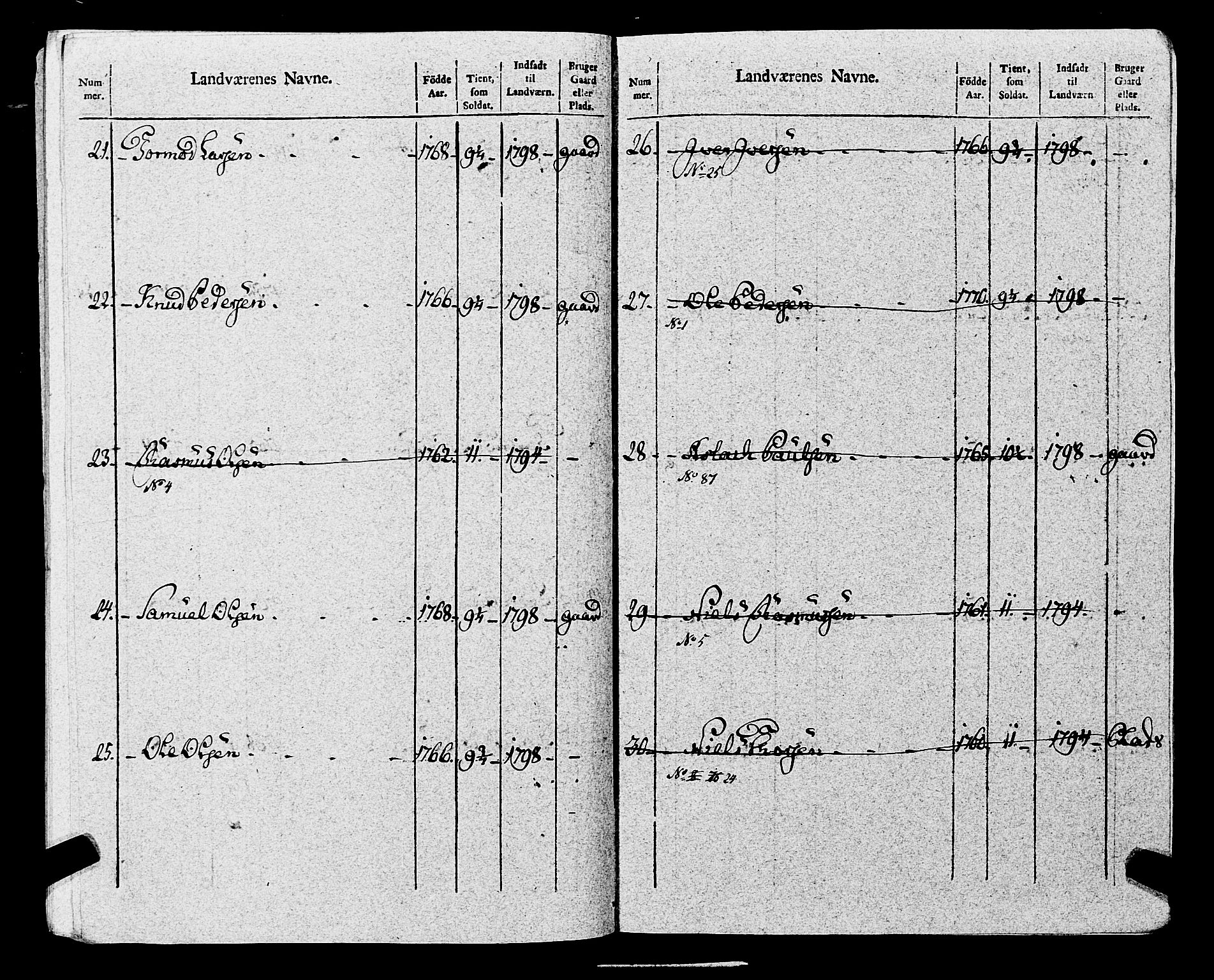 Fylkesmannen i Rogaland, AV/SAST-A-101928/99/3/325/325CA, 1655-1832, p. 8966