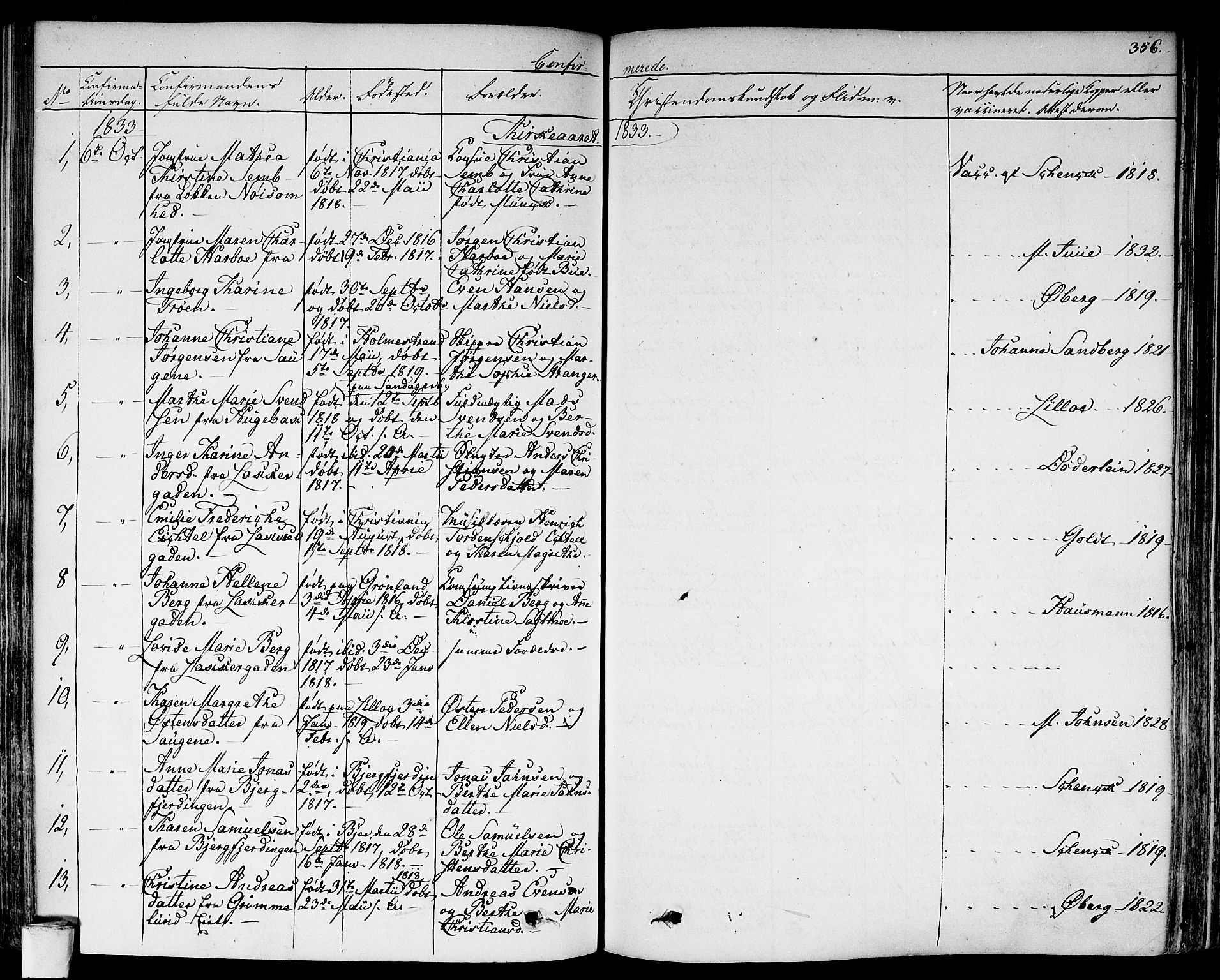 Aker prestekontor kirkebøker, AV/SAO-A-10861/F/L0013: Parish register (official) no. 13, 1828-1837, p. 356