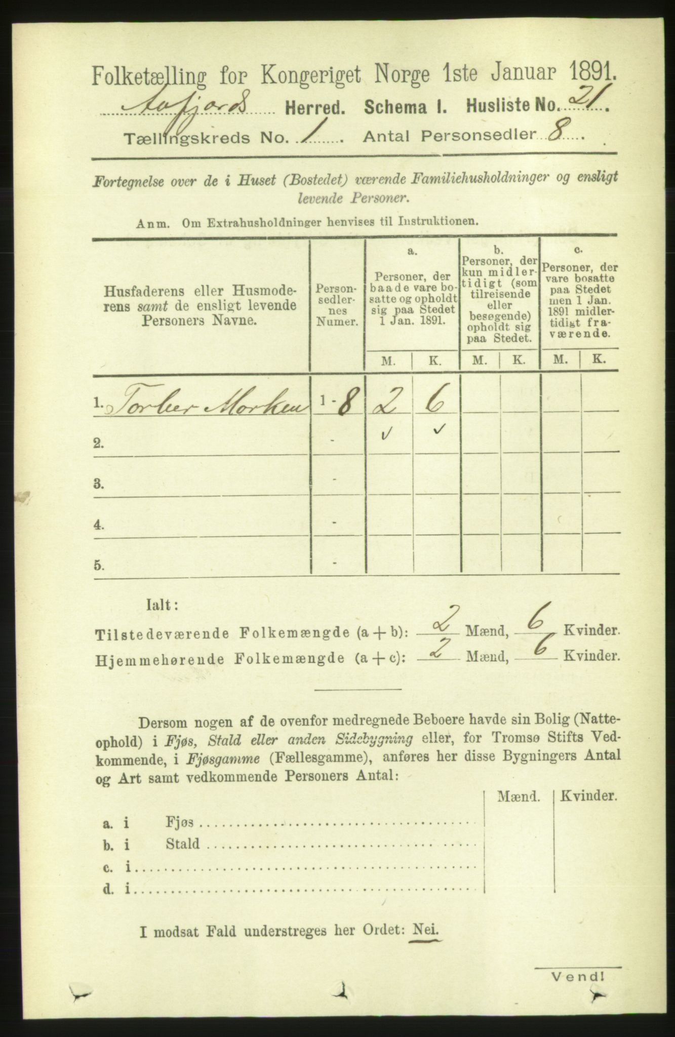 RA, 1891 census for 1630 Åfjord, 1891, p. 57