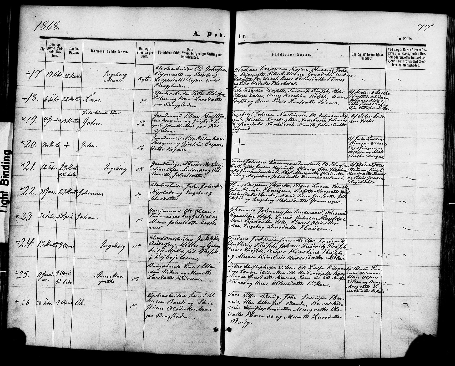 Ministerialprotokoller, klokkerbøker og fødselsregistre - Sør-Trøndelag, AV/SAT-A-1456/681/L0932: Parish register (official) no. 681A10, 1860-1878, p. 77