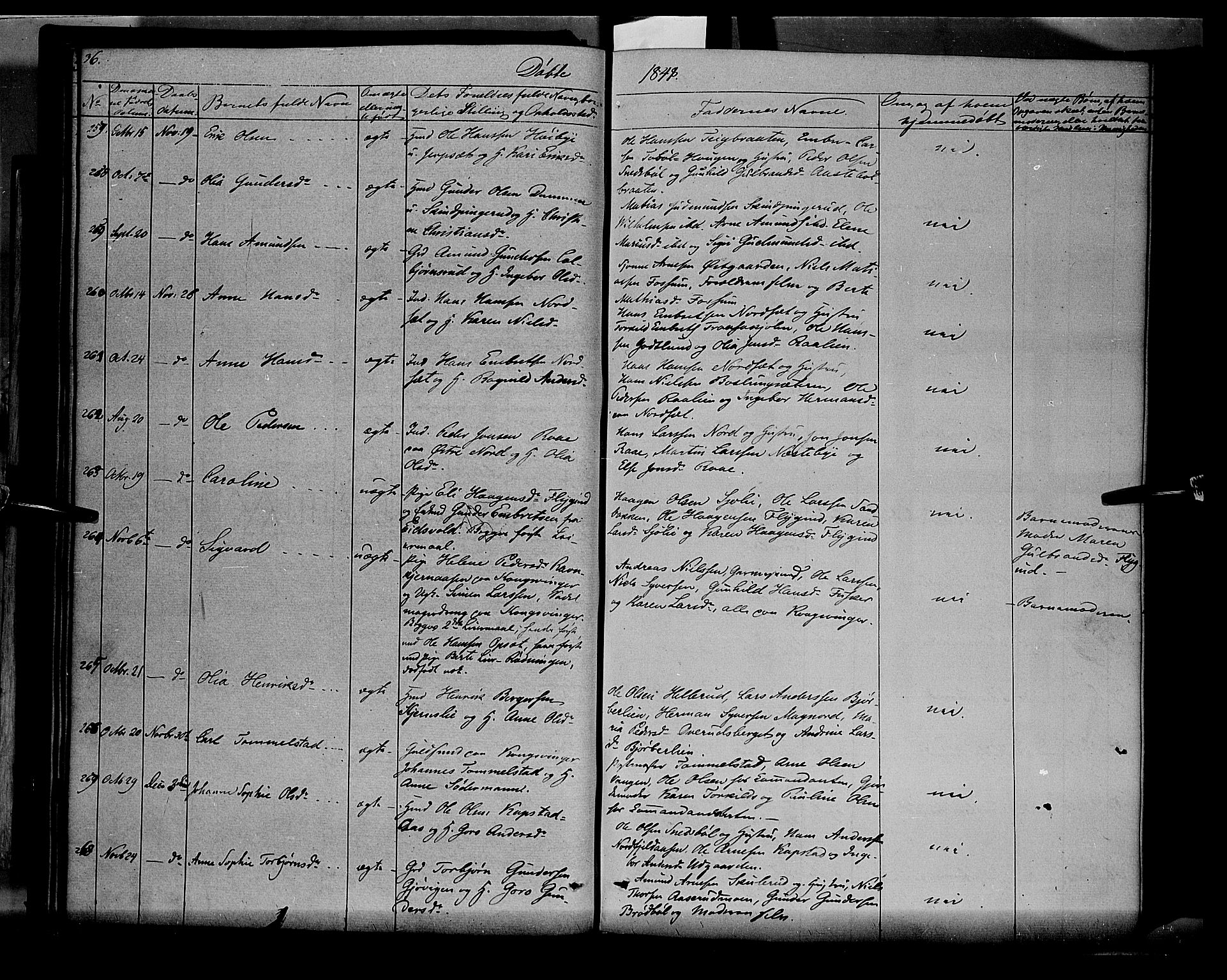 Vinger prestekontor, AV/SAH-PREST-024/H/Ha/Haa/L0009: Parish register (official) no. 9, 1847-1855, p. 36