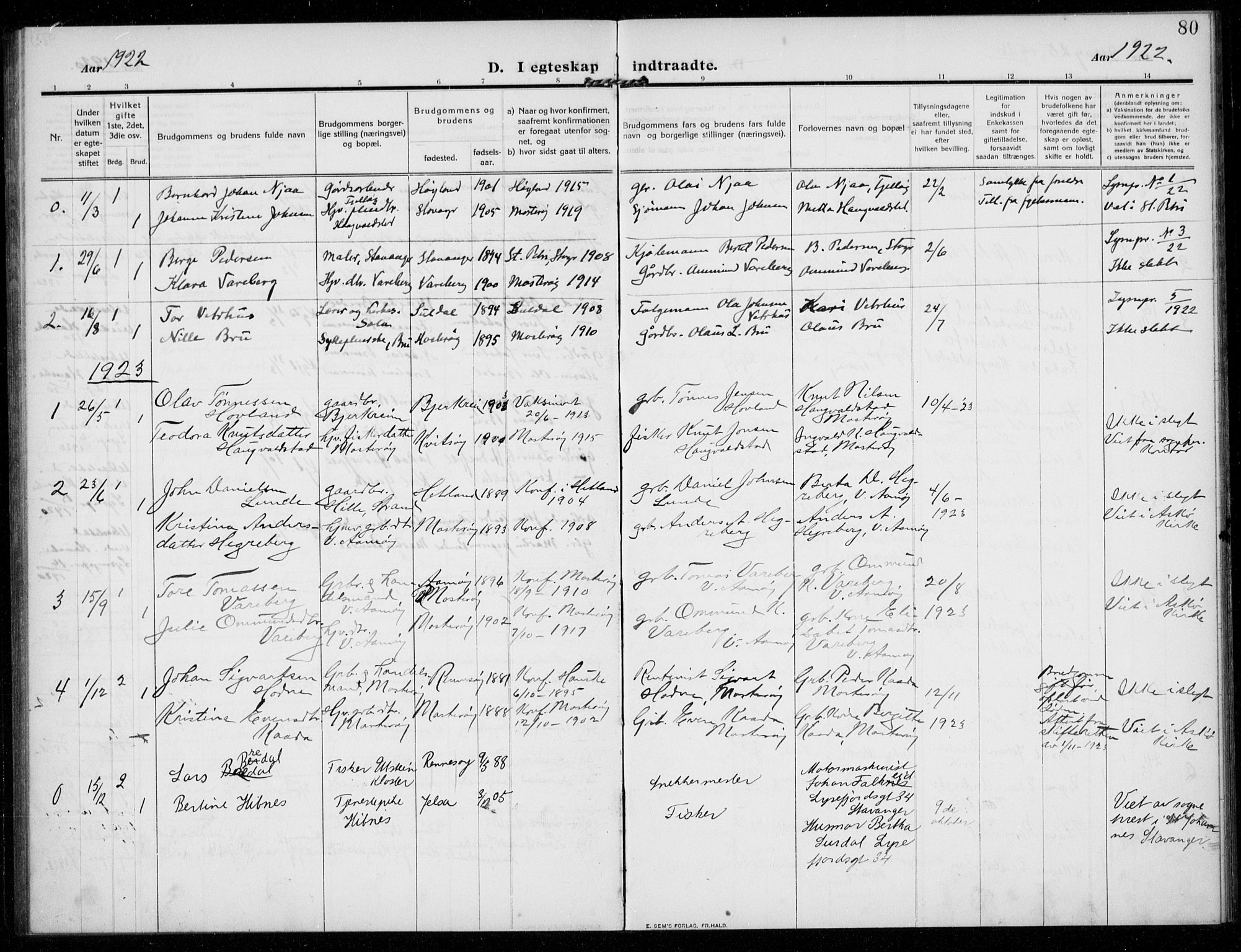 Rennesøy sokneprestkontor, AV/SAST-A -101827/H/Ha/Haa/L0017: Parish register (official) no. A 17, 1908-1926, p. 80