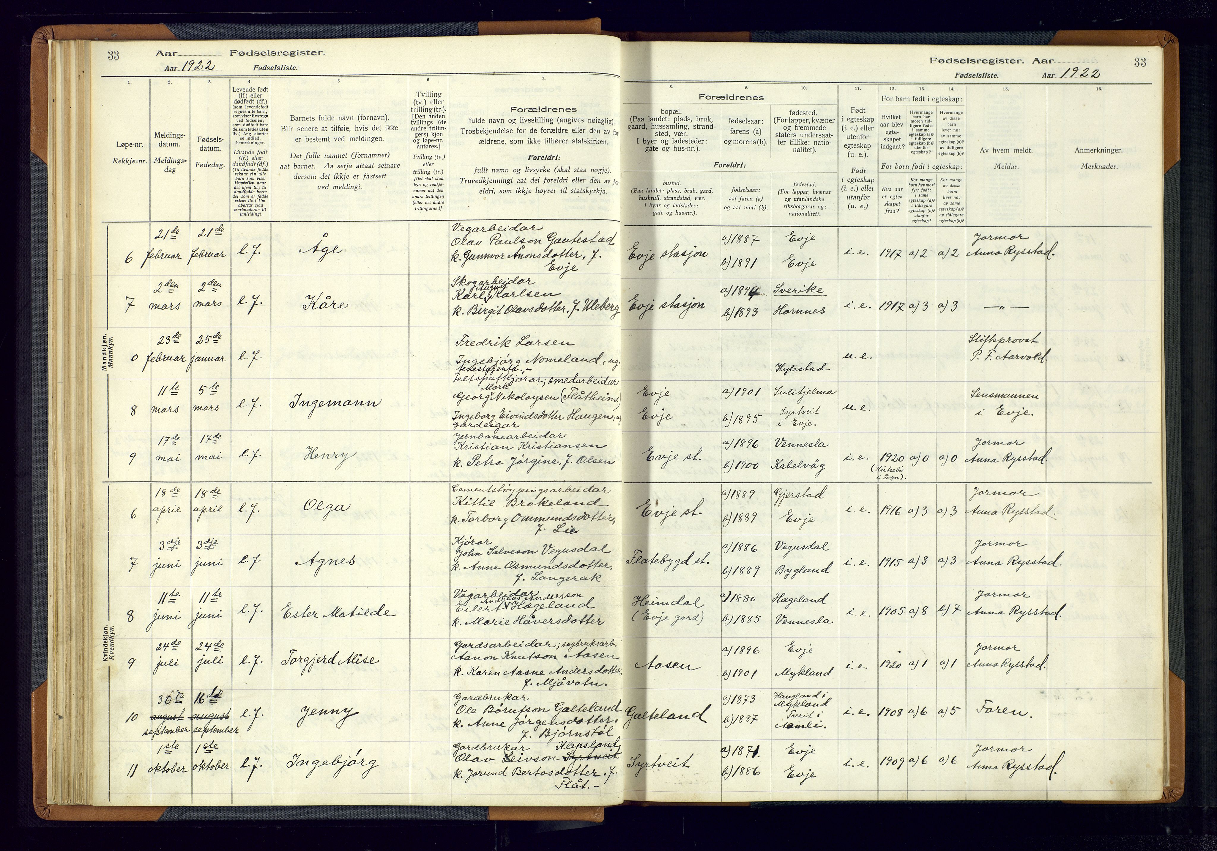 Evje sokneprestkontor, AV/SAK-1111-0008/J/Jc/L0004: Birth register no. 4, 1916-1968, p. 33